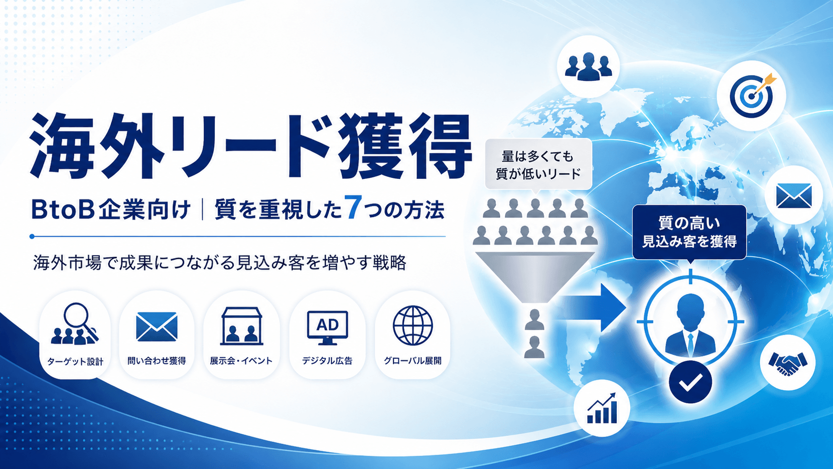海外リード獲得の方法7選｜BtoB企業が成果を出すための戦略と施策