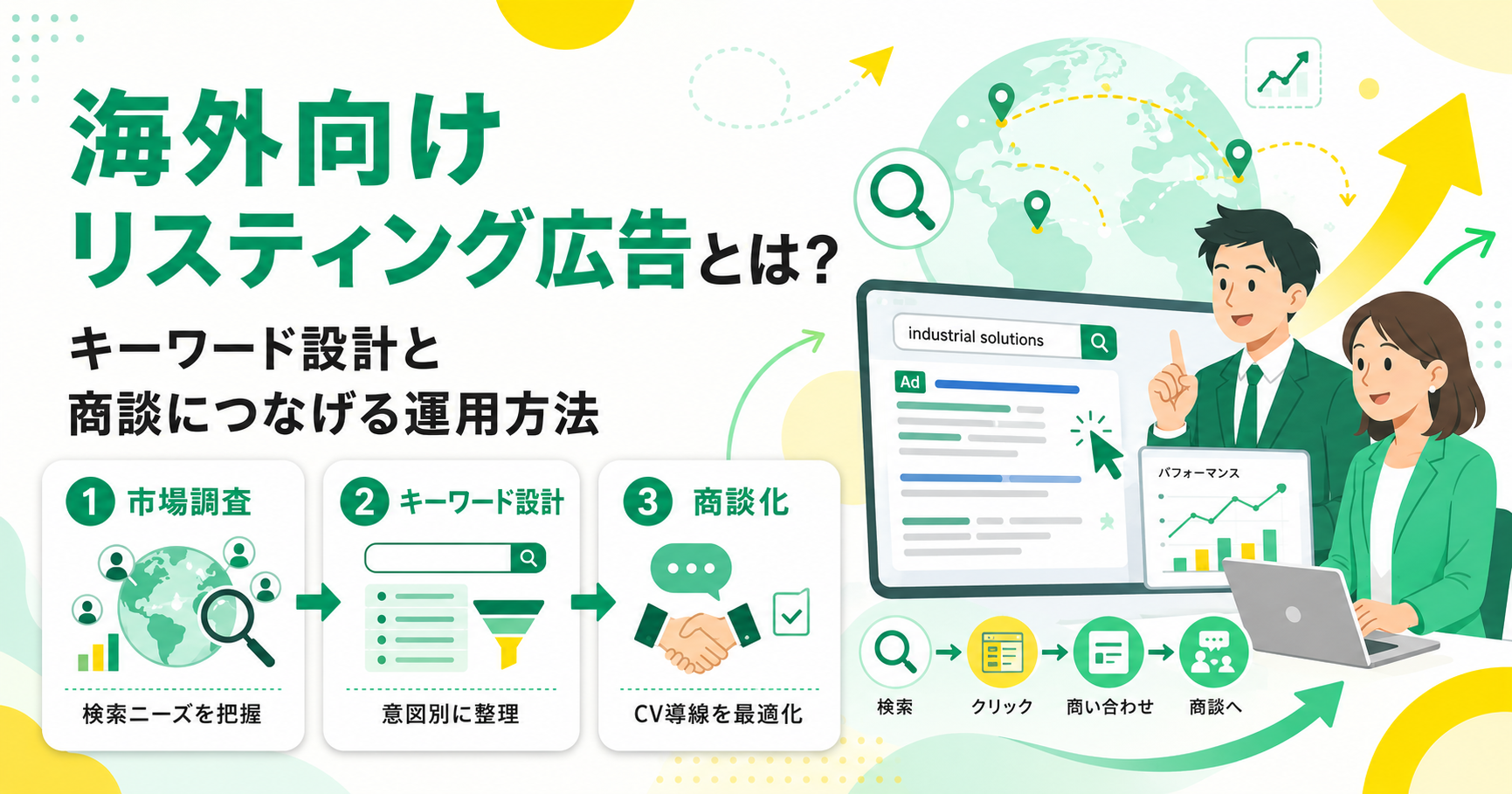 海外向けリスティング広告とは？キーワード設計と商談につなげる運用方法
