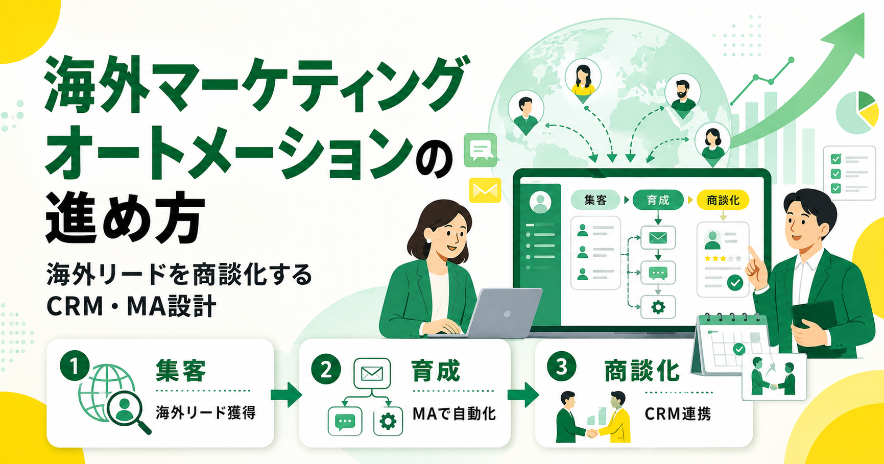 海外マーケティングオートメーションの進め方 海外リードを商談化するCRM・MA設計