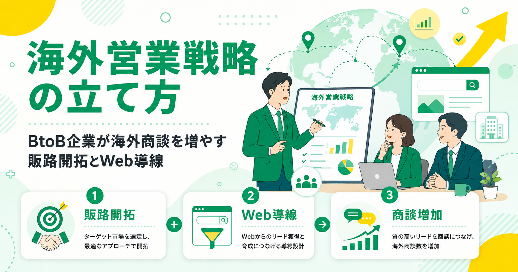 海外営業戦略の立て方 BtoB企業が海外商談を増やす販路開拓とWeb導線