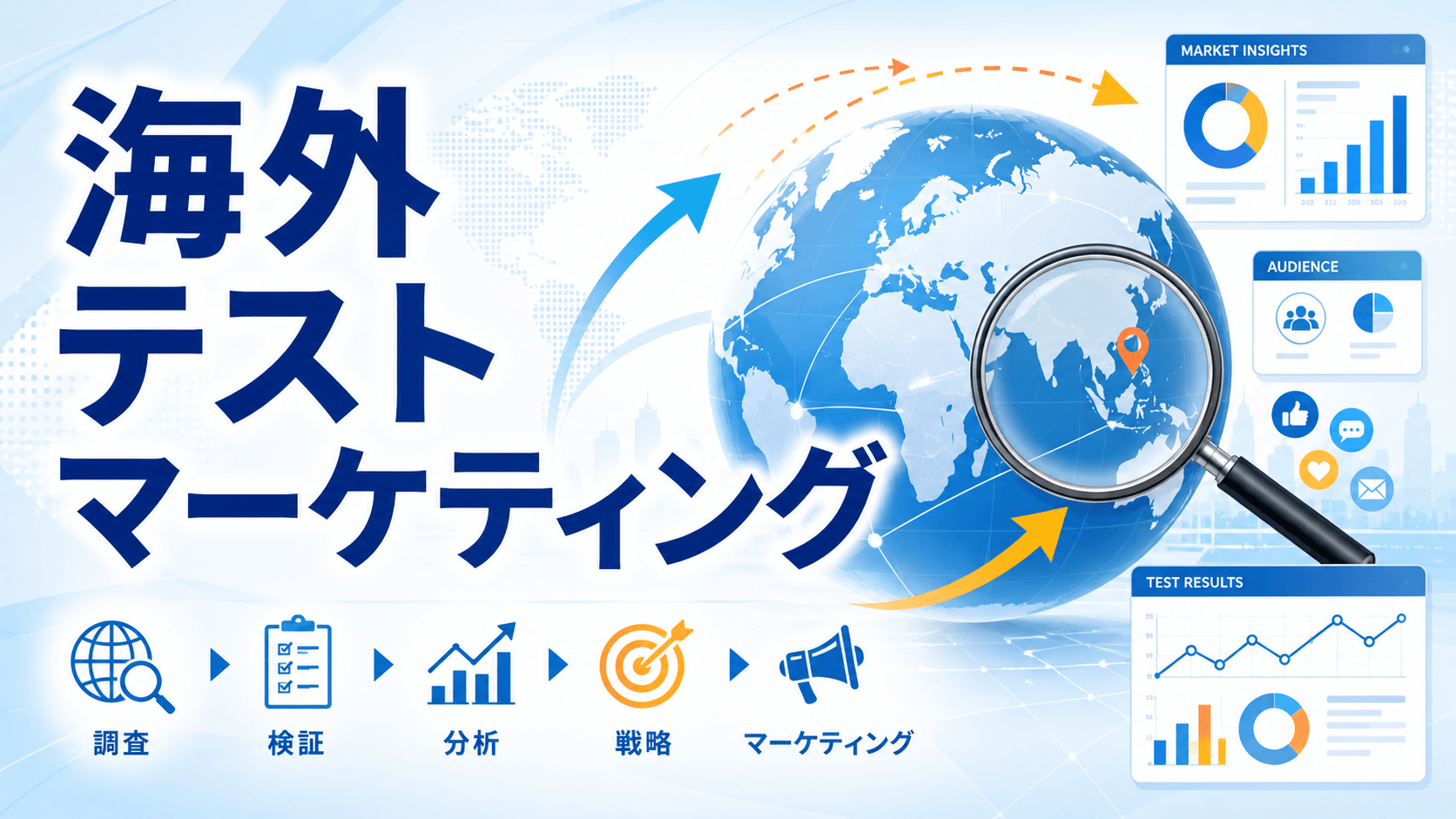 海外進出はテストマーケティングから！リスクを最小限に抑える6つの手法と成功事例