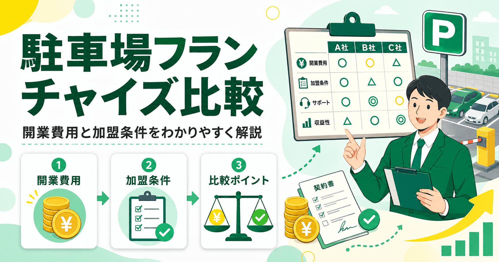 駐車場フランチャイズを比較！開業費用と加盟条件
