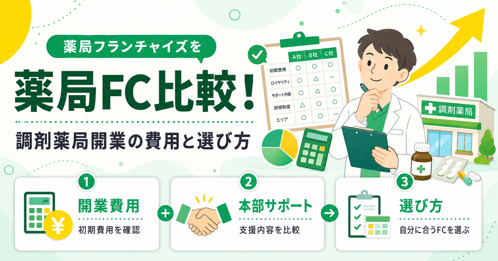 薬局フランチャイズを比較！調剤薬局開業の費用と選び方