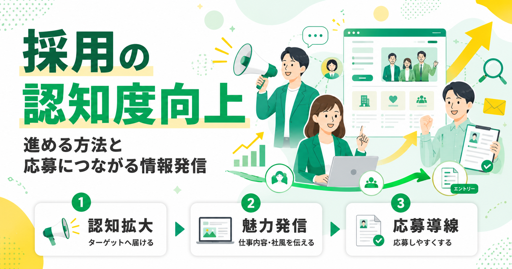 採用の認知度向上を進める方法と応募につながる情報発信