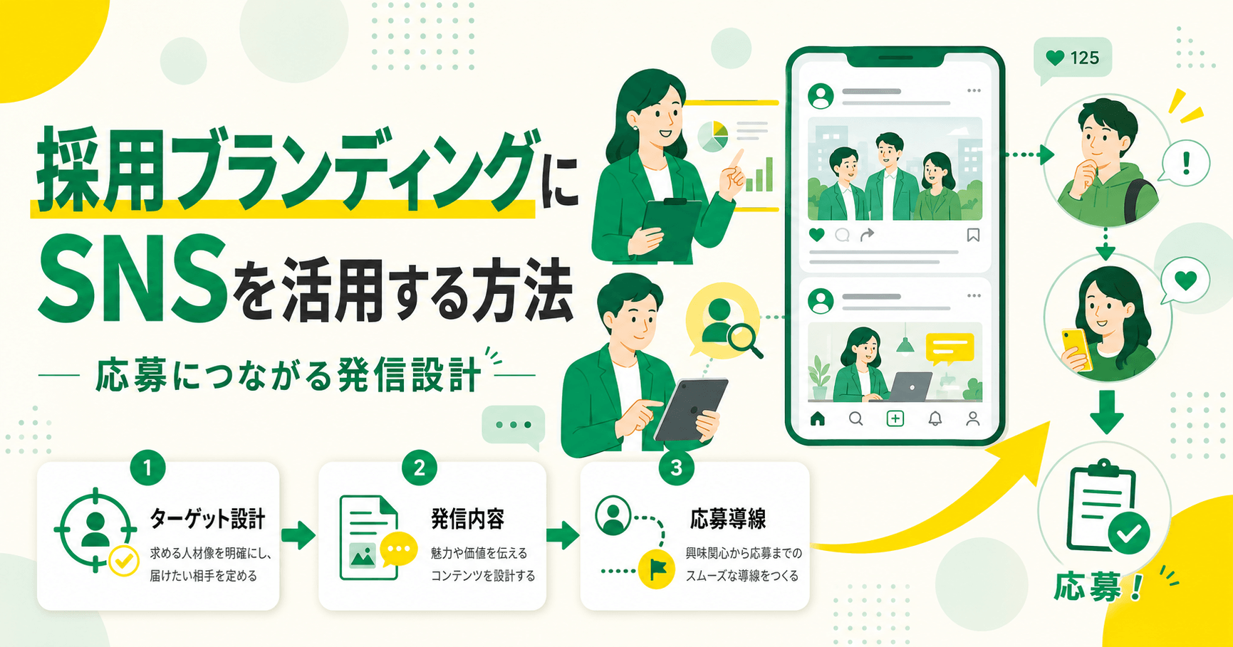 採用ブランディングにSNSを活用する方法 応募につながる発信設計