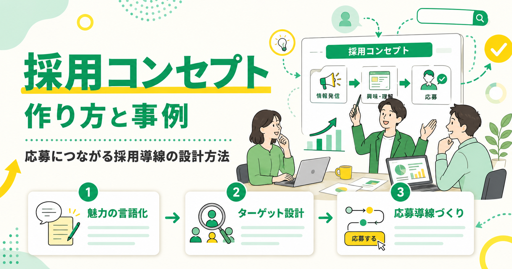 採用コンセプトとは？作り方と事例、採用マーケティングへの活かし方