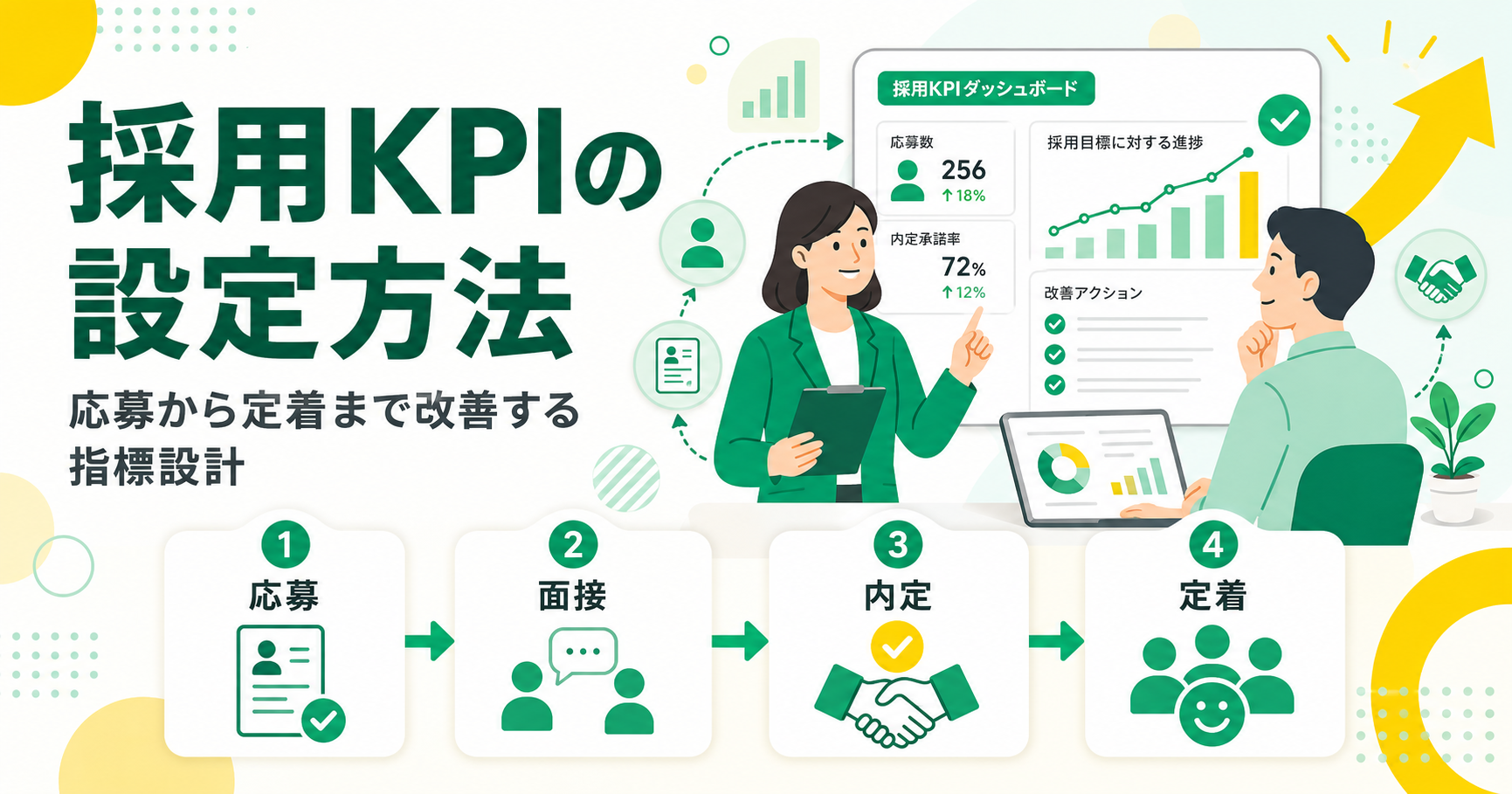 採用KPIの設定方法 応募から定着まで改善する指標設計