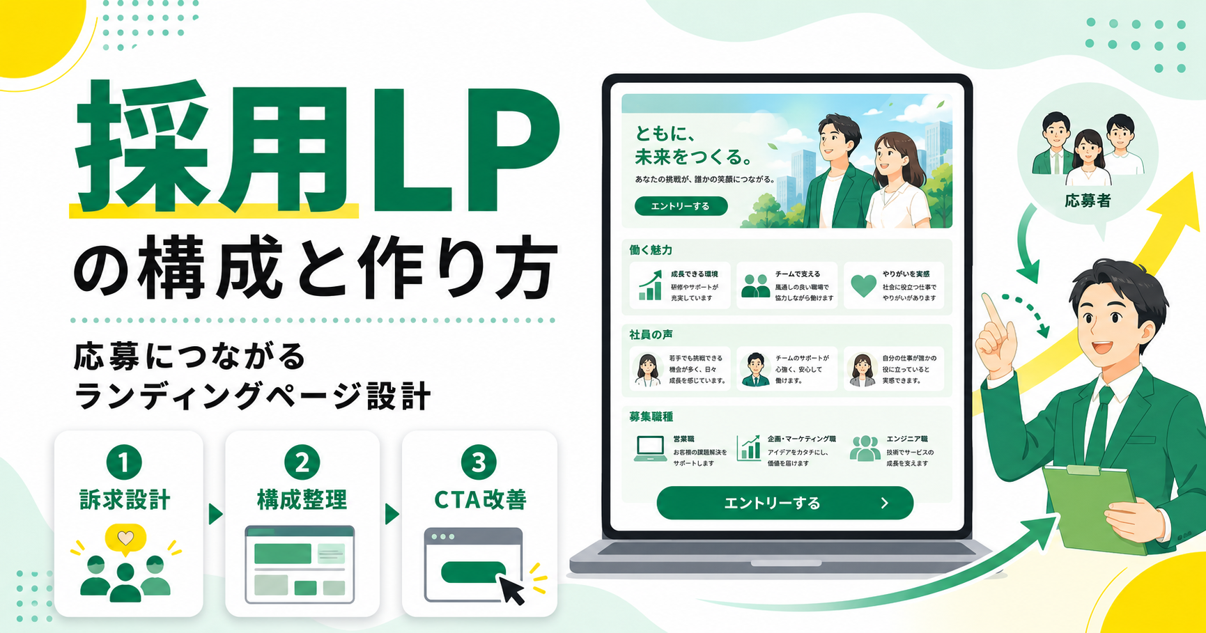 採用LPの構成と作り方 応募につながるランディングページ設計