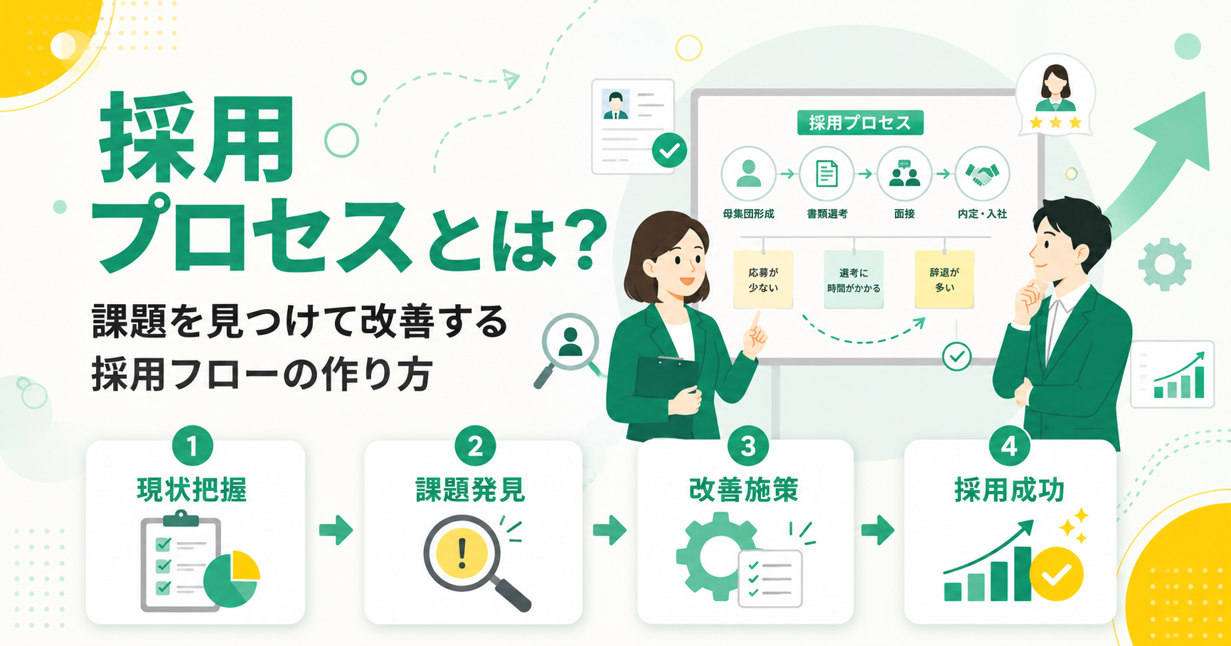 採用プロセスとは 課題を改善して採用成果につなげる設計