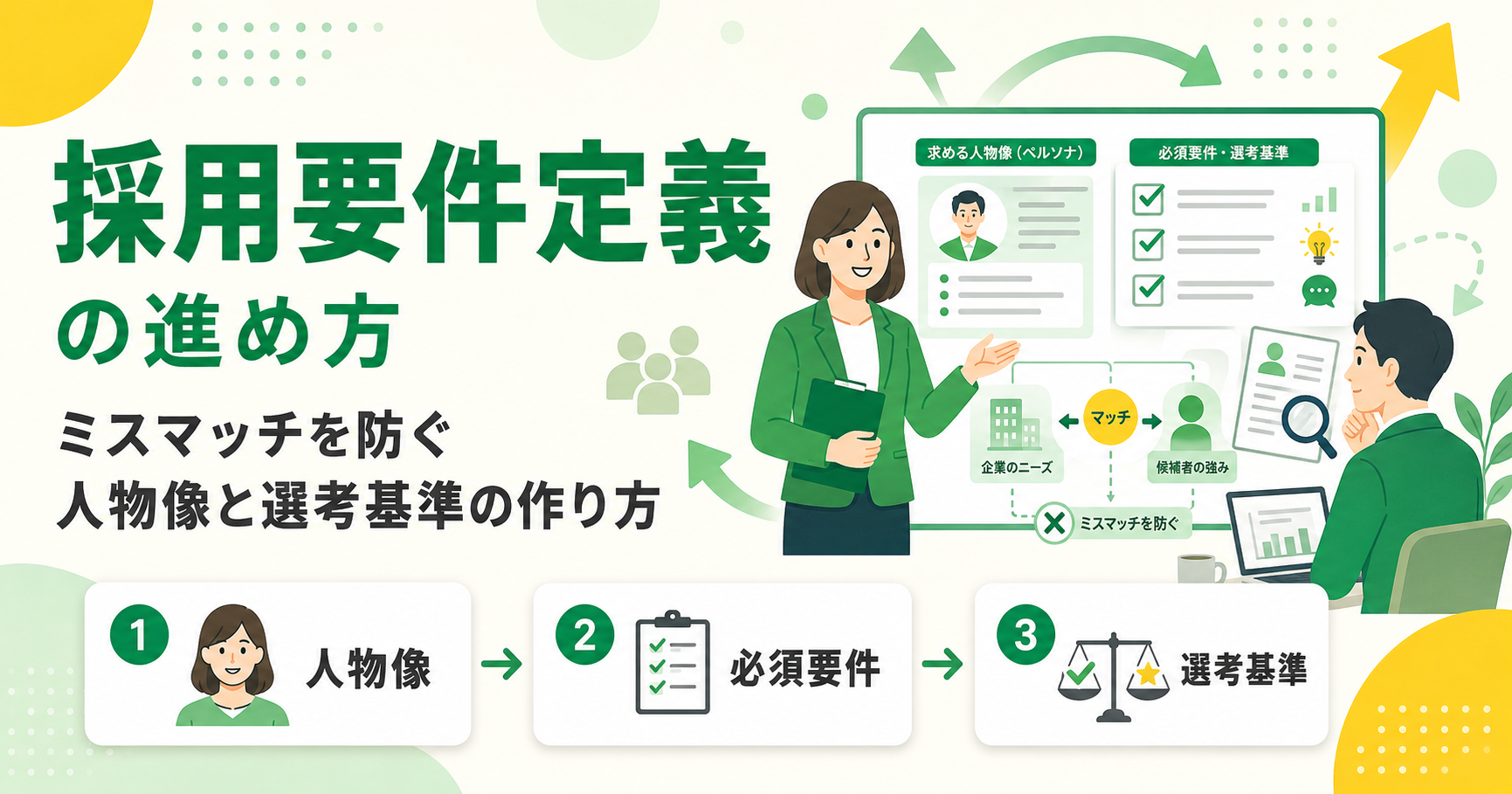 採用要件定義の進め方 ミスマッチを防ぐ人物像と選考基準の作り方