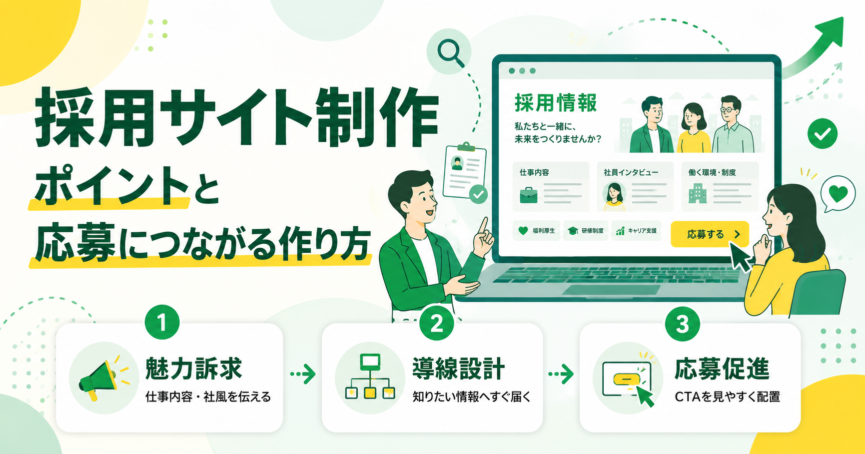 採用サイト制作のポイントと応募につながる作り方