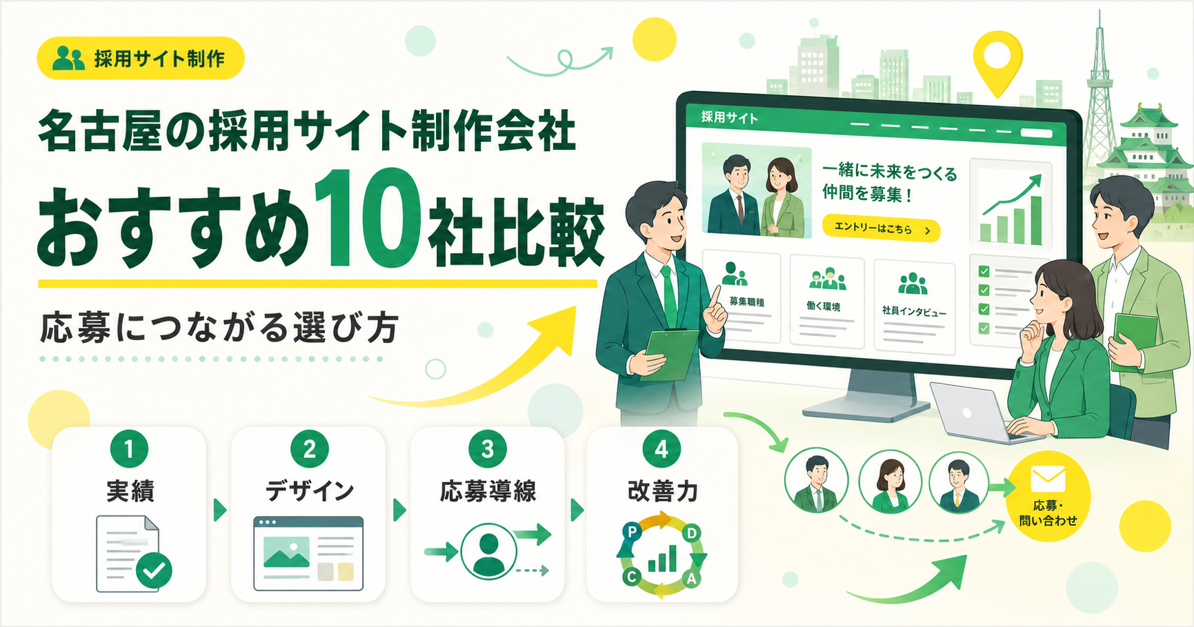 名古屋の採用サイト制作会社おすすめ10社比較と応募につながる選び方