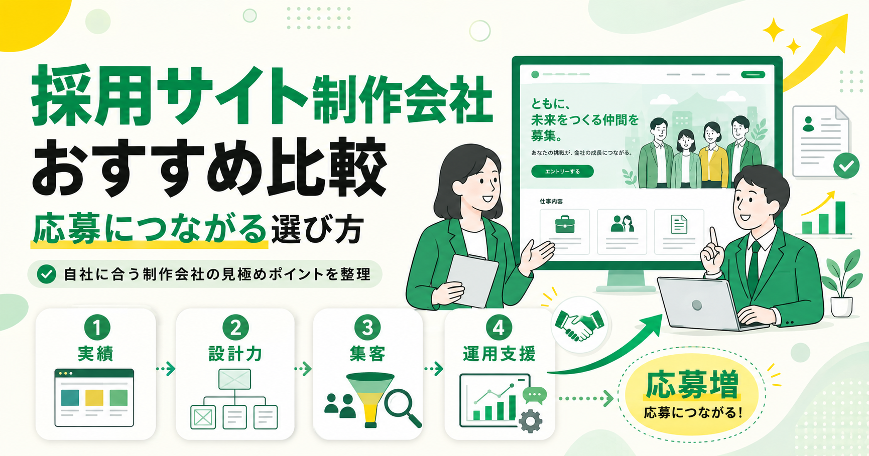 採用サイト制作会社おすすめ比較と応募につながる選び方