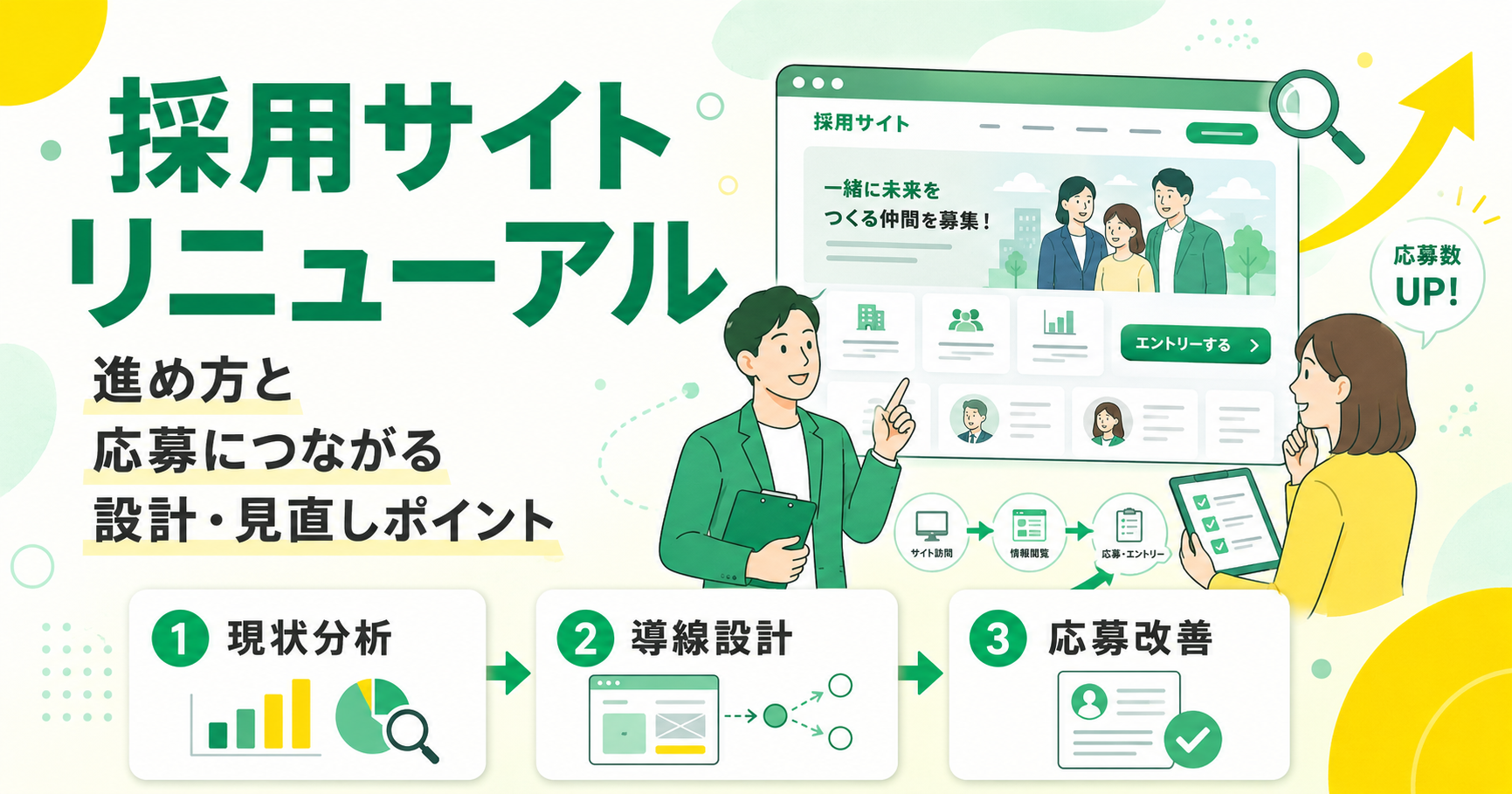 採用サイトリニューアルの進め方と応募につながる設計・見直しポイント