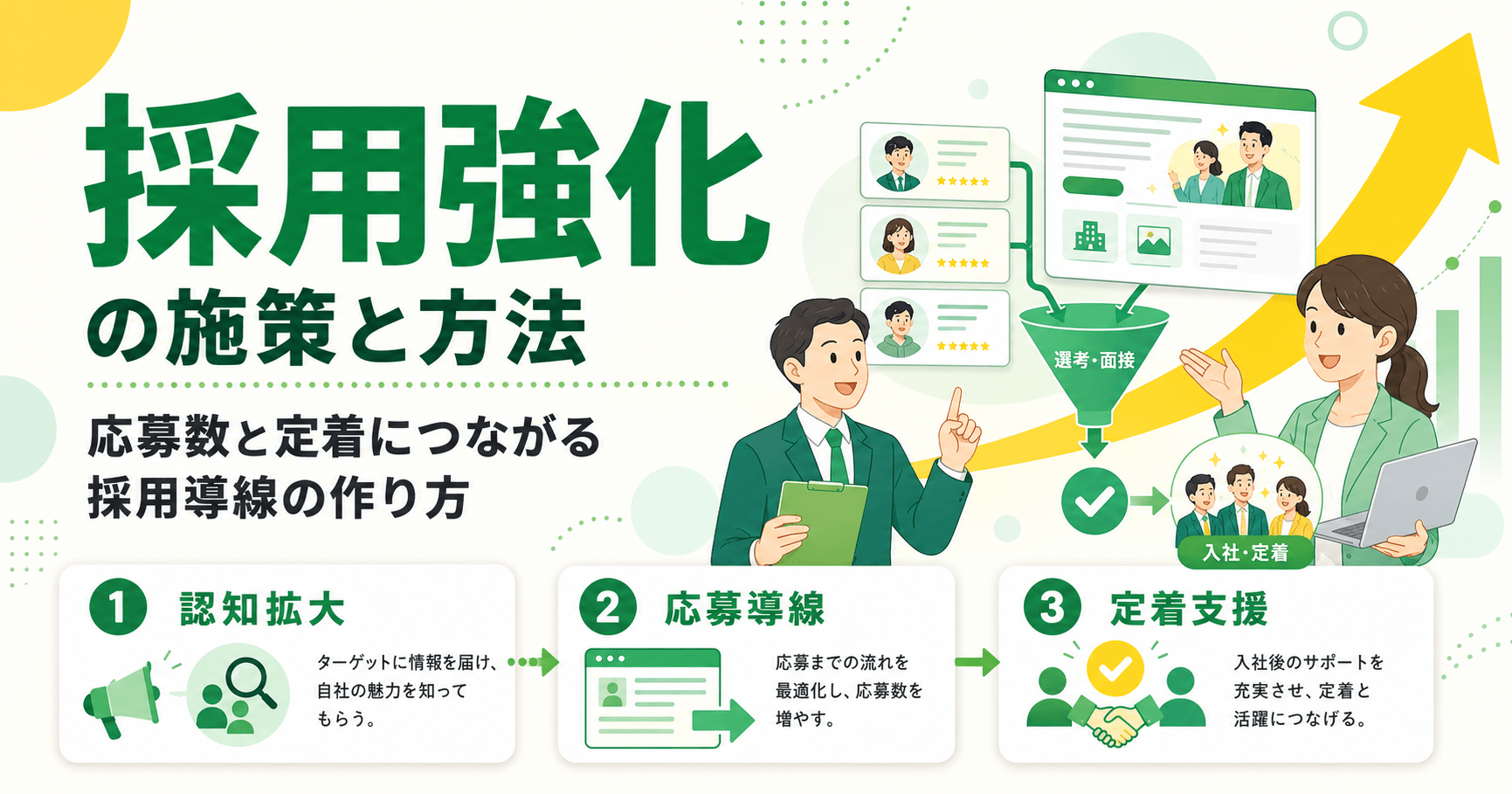 採用強化の施策と方法 応募数と定着につながる進め方