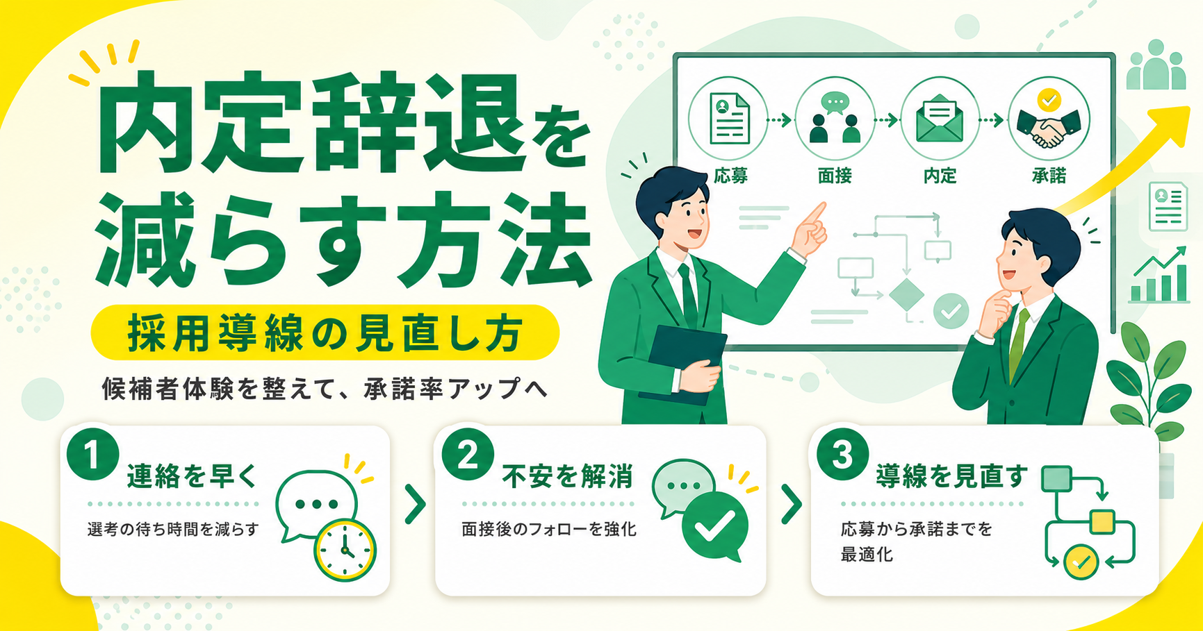 内定辞退を減らす方法と採用導線の見直し方