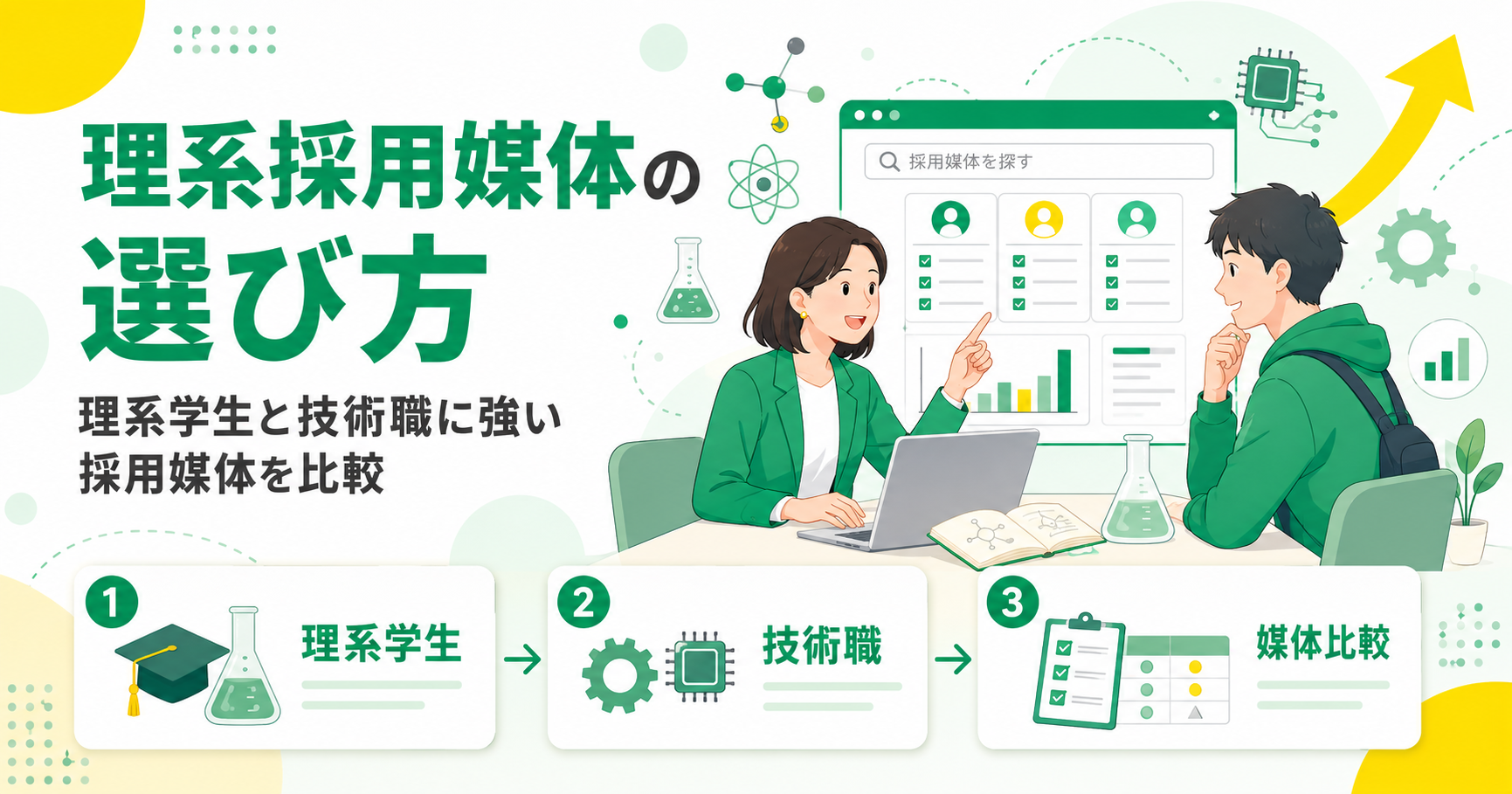 理系採用媒体の選び方 理系学生と技術職に強い採用媒体を比較