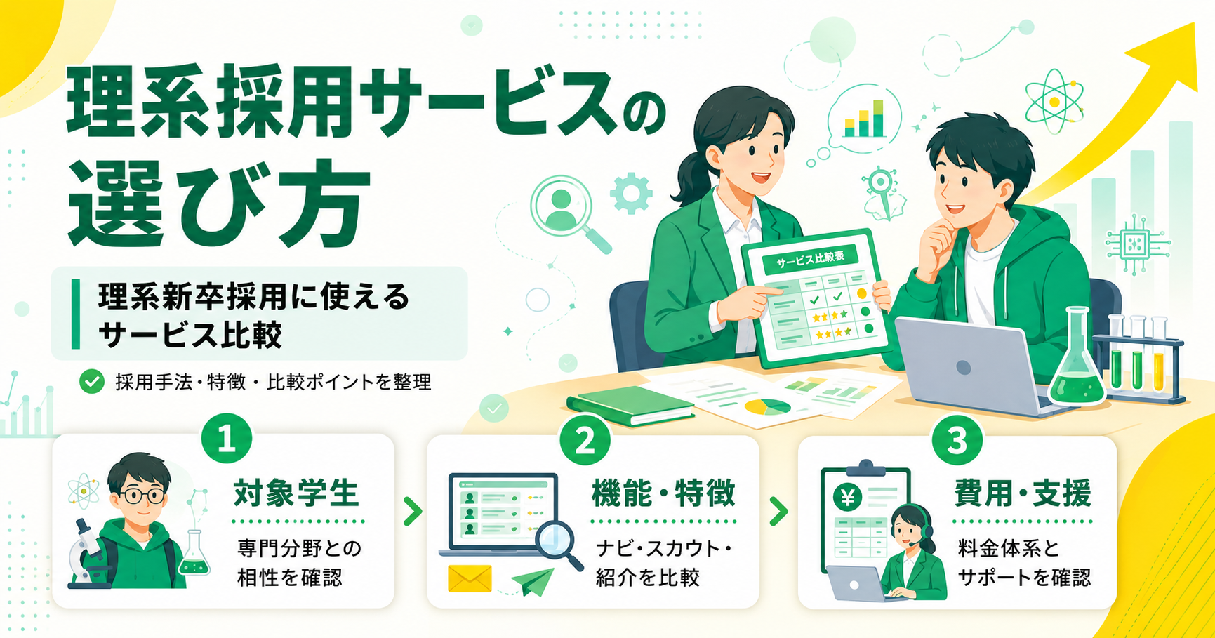 理系採用サービスの選び方と理系新卒採用に使えるサービス比較