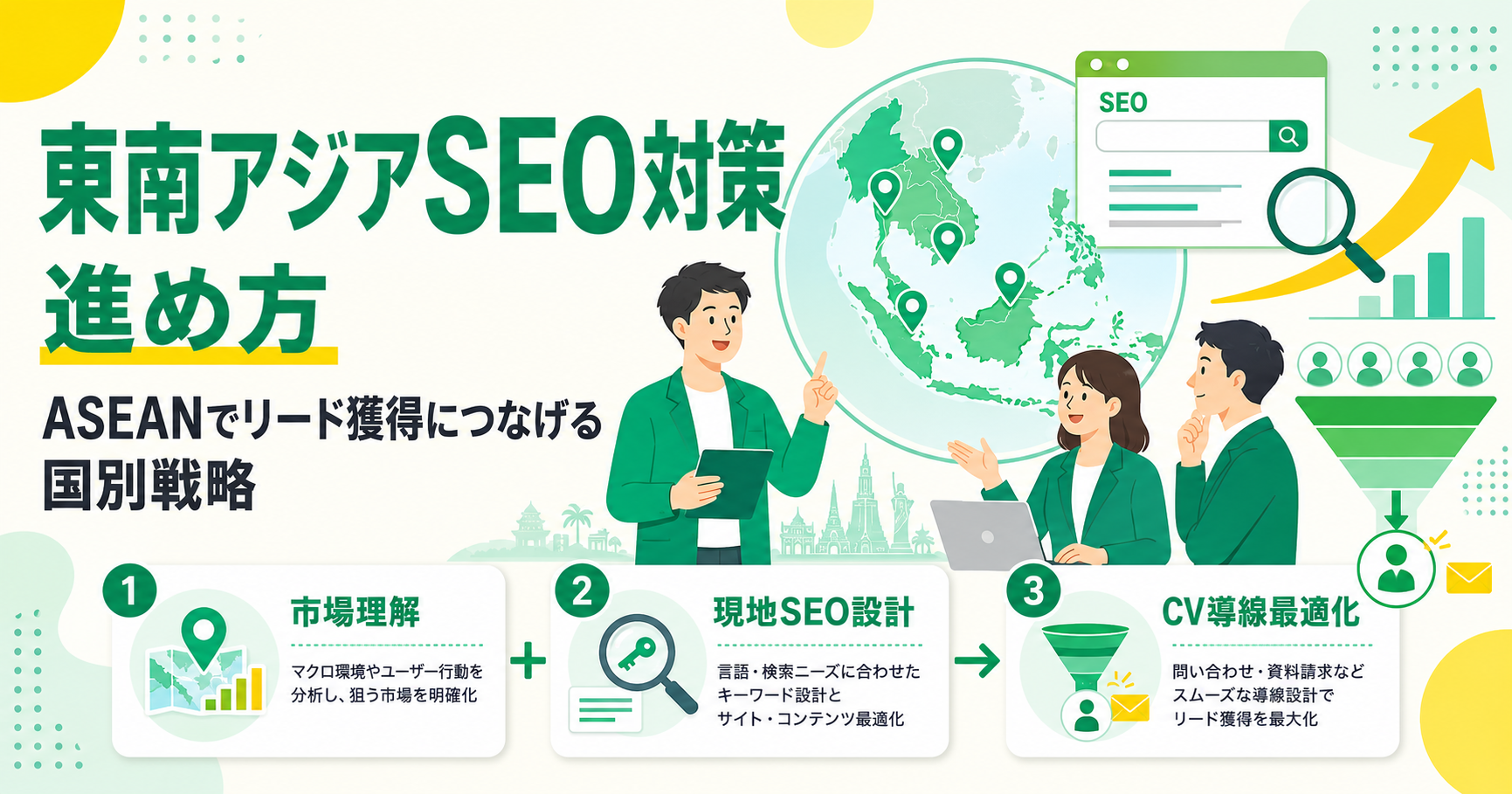 東南アジア市場でのSEO対策の進め方 ASEANでリード獲得につなげる国別戦略