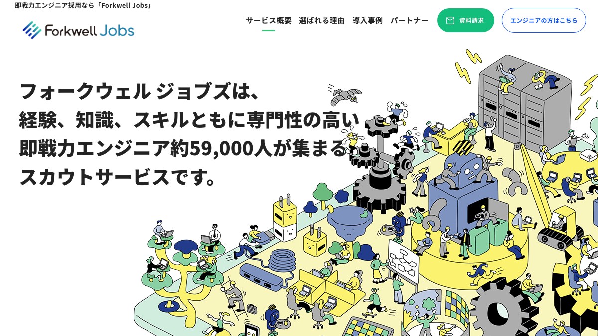 Forkwell Jobsキャプチャ画像