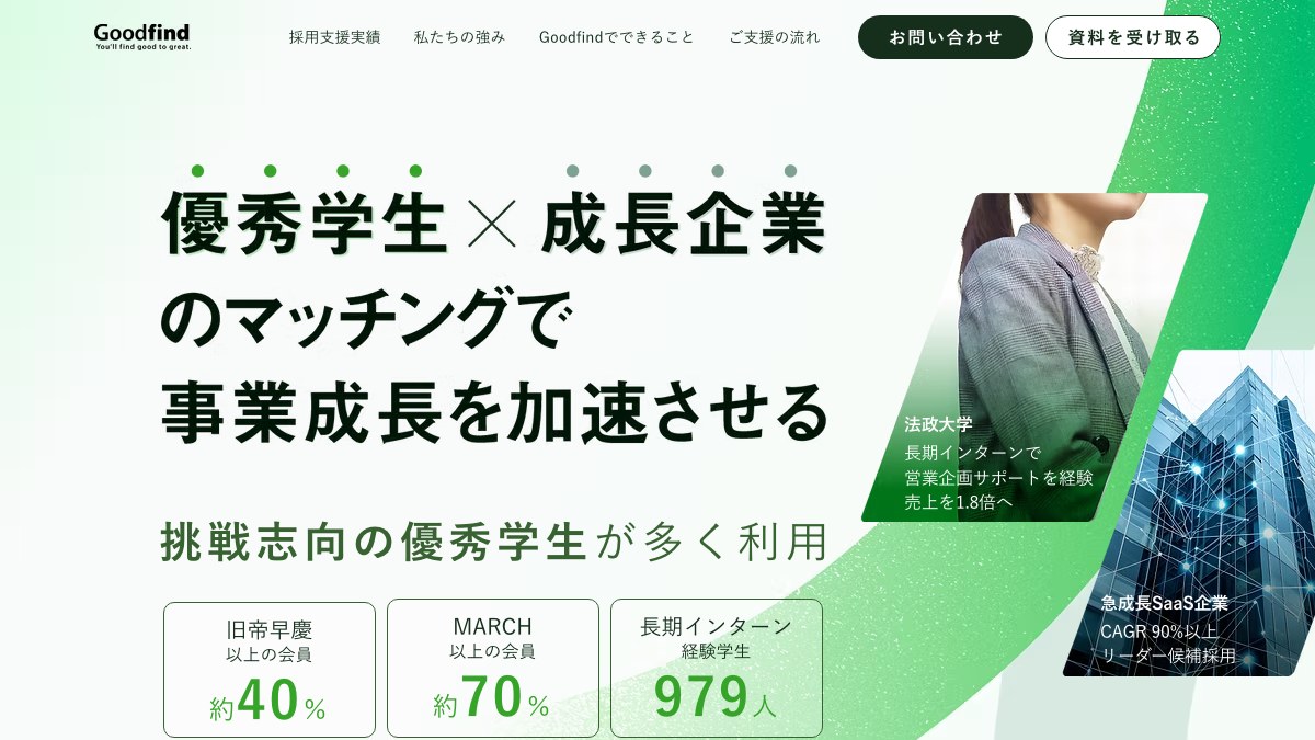 Goodfindキャプチャ画像