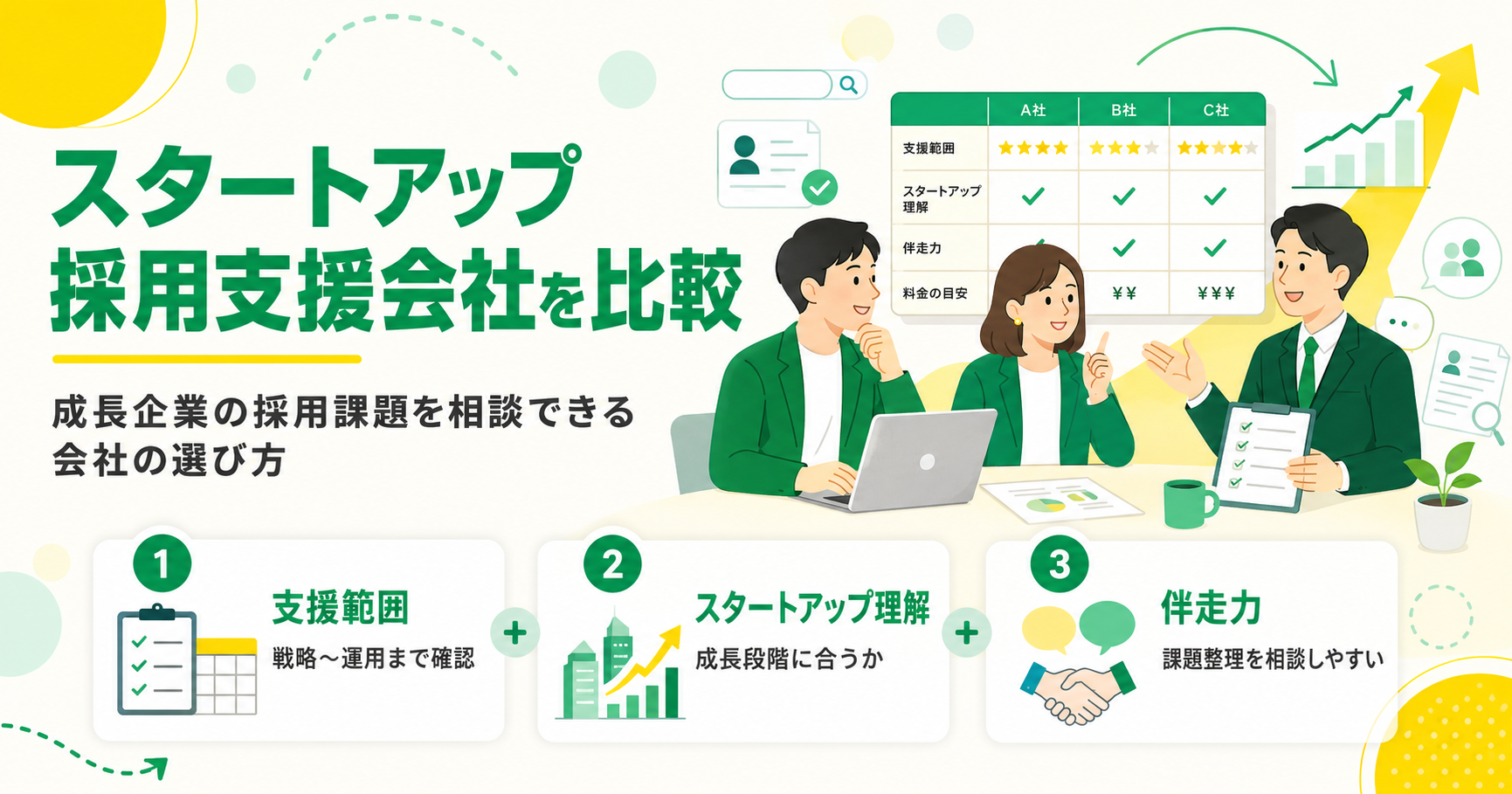 スタートアップ採用支援会社15社を比較 成長企業の採用課題を相談できる会社の選び方