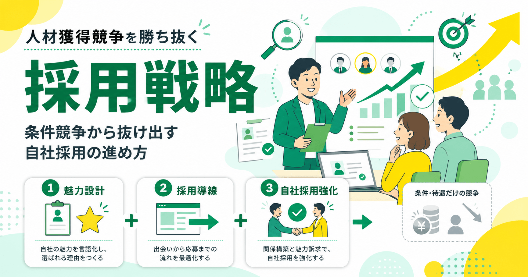 人材獲得競争を勝ち抜く採用戦略 激化した条件競争から抜け出す自社採用の進め方