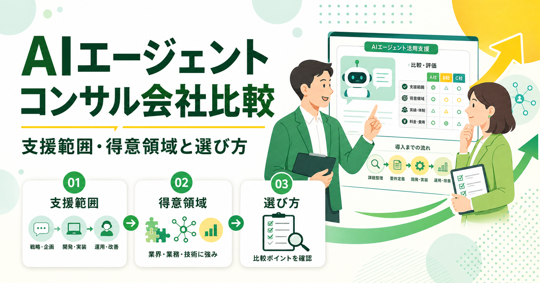 AIエージェントコンサルティング会社13社を比較！支援領域と得意分野で選ぶポイント