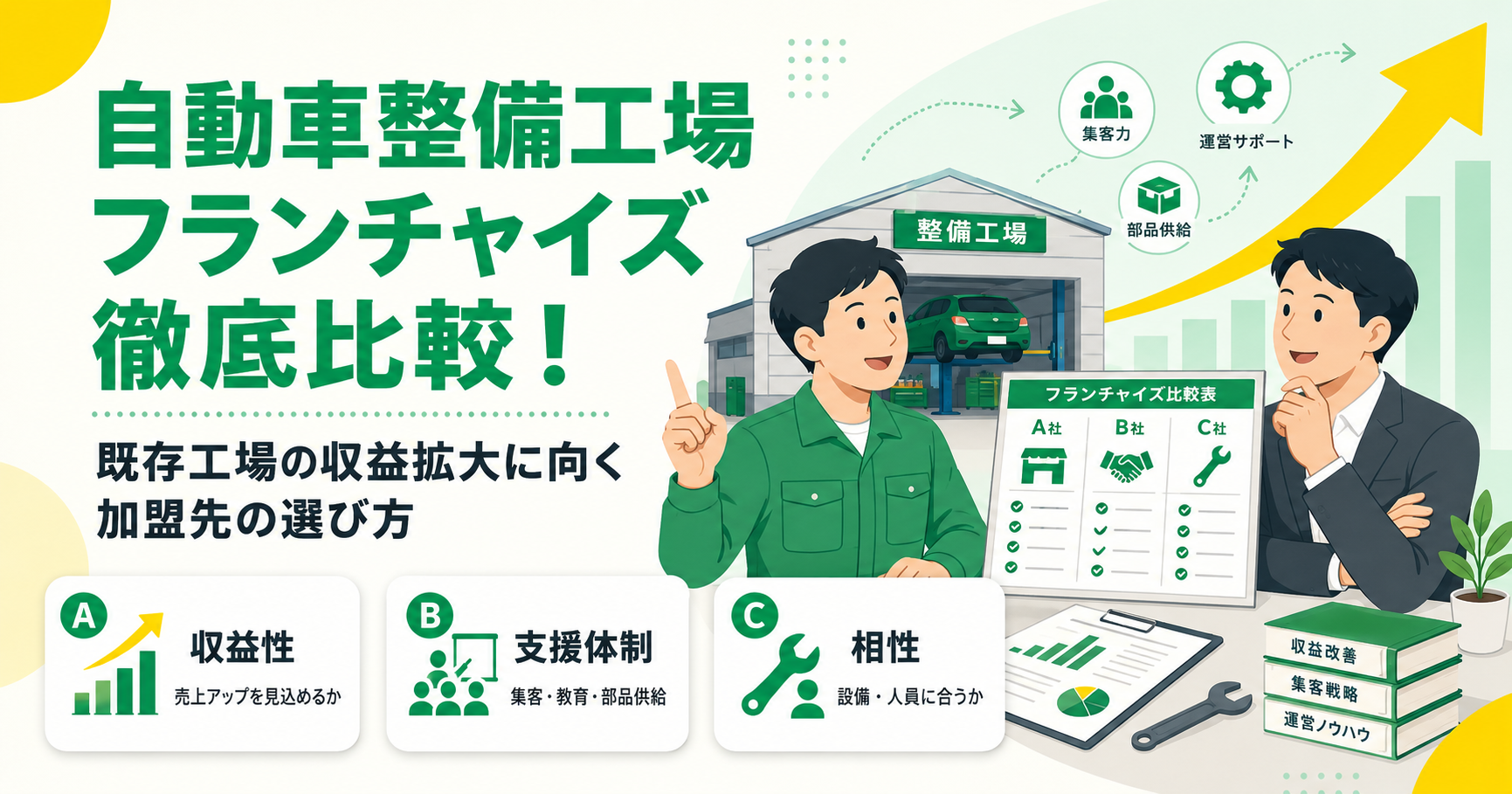 自動車整備工場フランチャイズを徹底比較！既存工場の収益拡大…