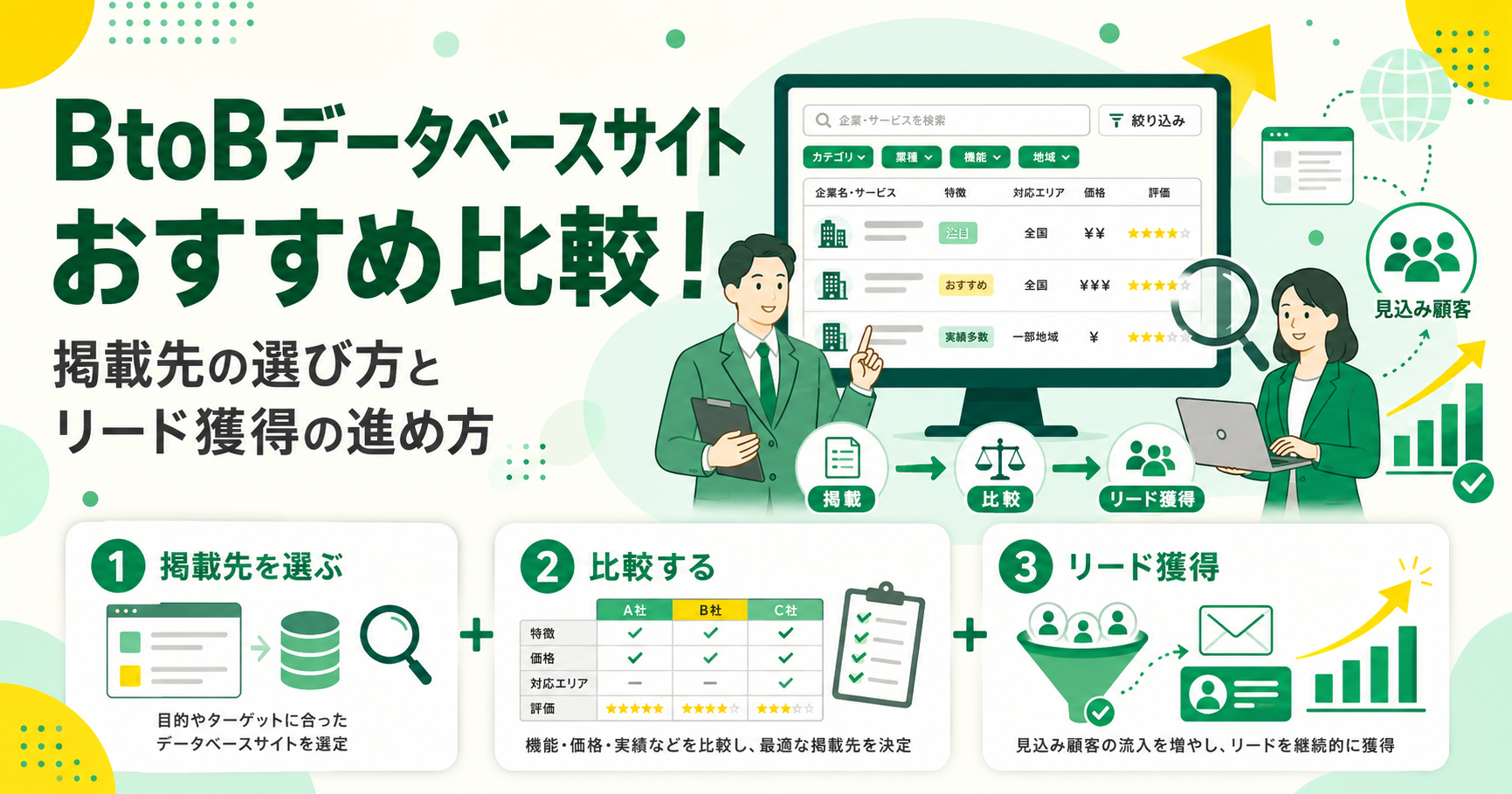 BtoBデータベースサイトおすすめ比較！掲載先の選び方とリード獲得の進め方