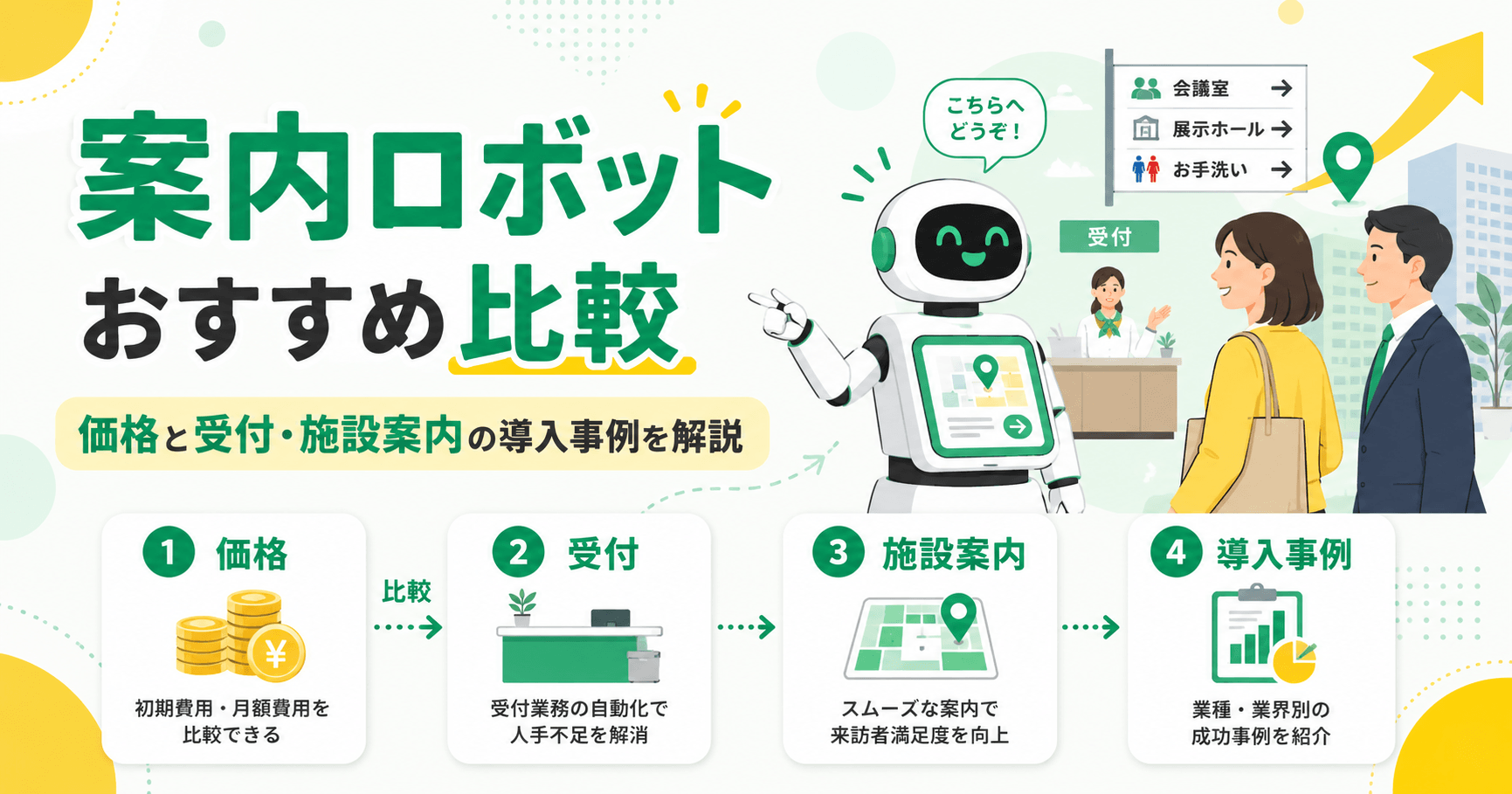 案内ロボットおすすめ比較！価格と受付・施設案内の導入事例を解説
