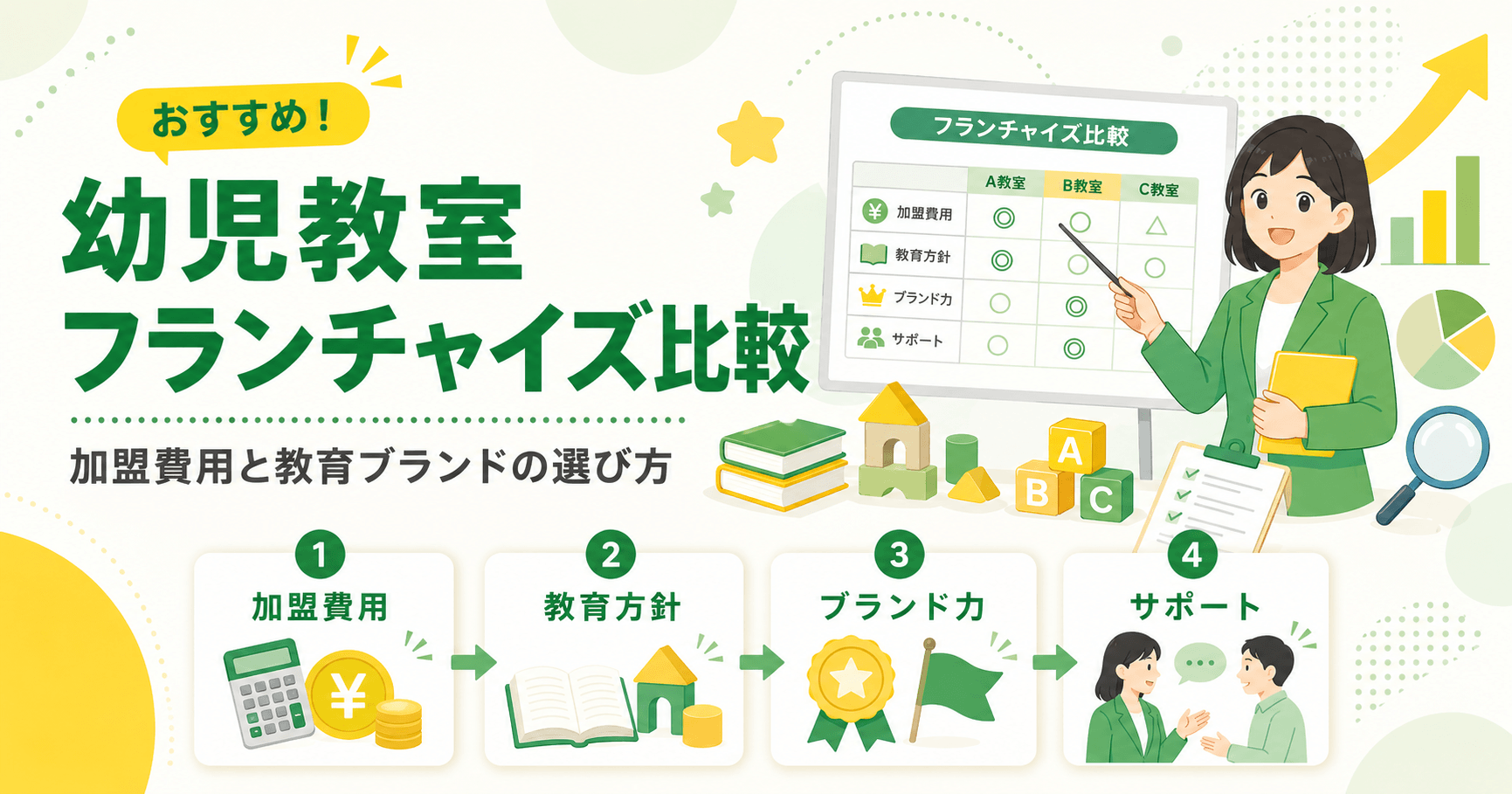 幼児教室フランチャイズおすすめ比較!加盟費用と教育ブランドの選び方