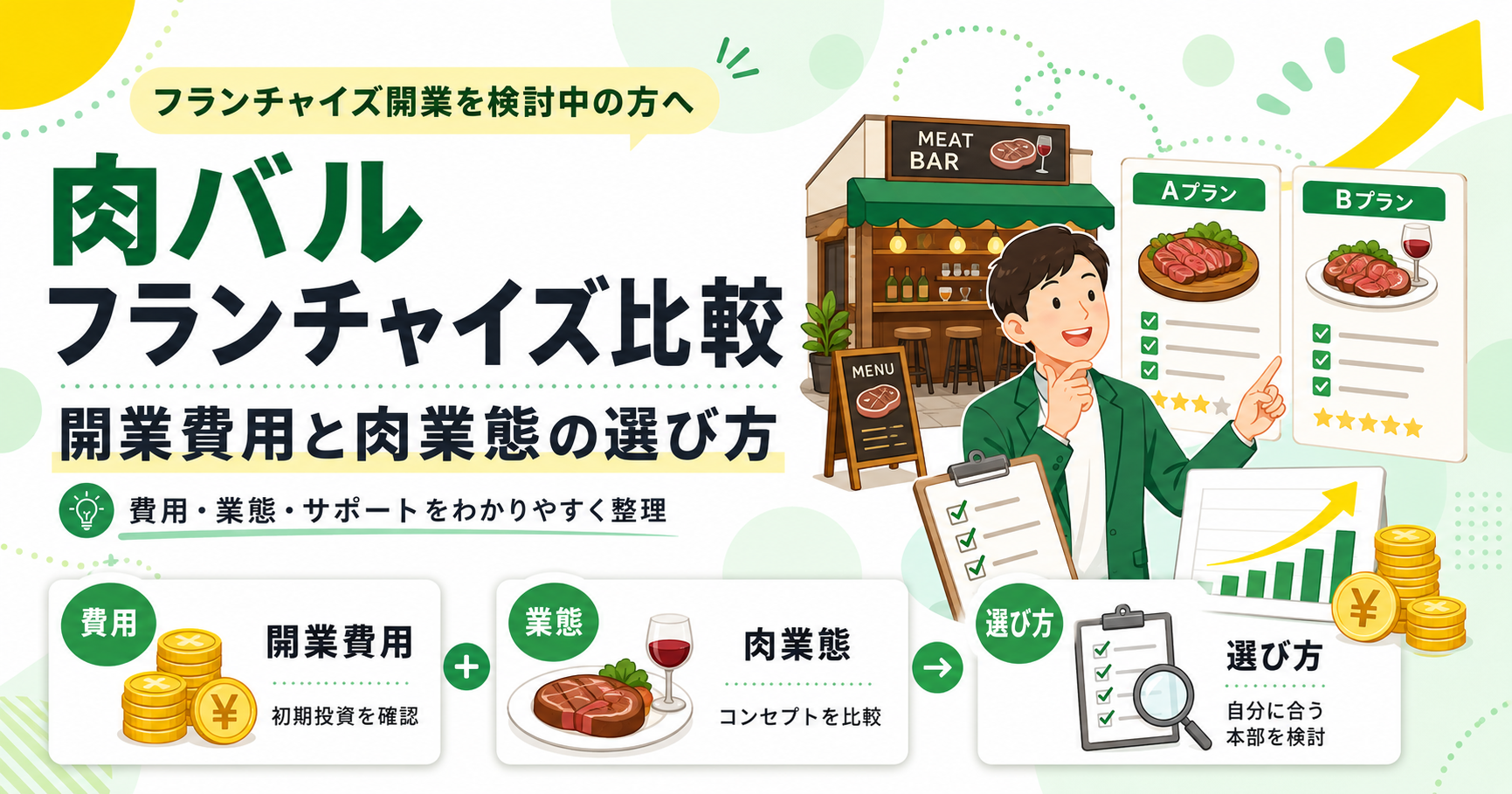 肉バルフランチャイズを比較！開業費用と肉業態の選び方