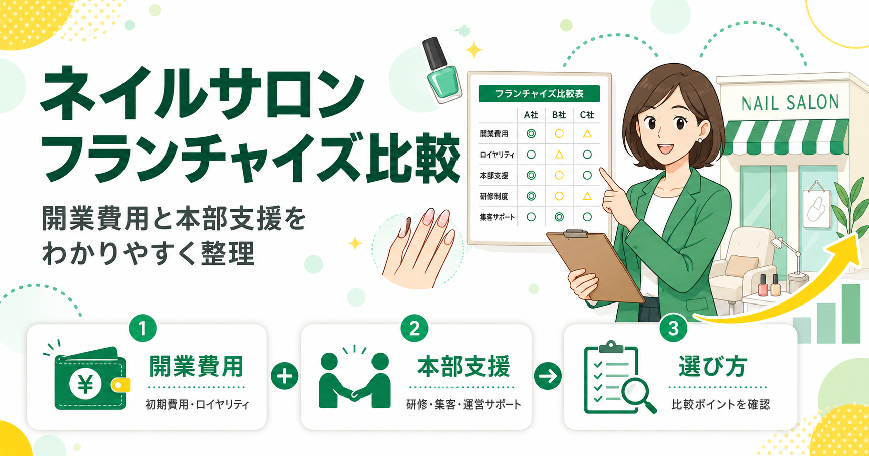 ネイルサロンフランチャイズおすすめ10選 開業費用とロイヤリティを比較