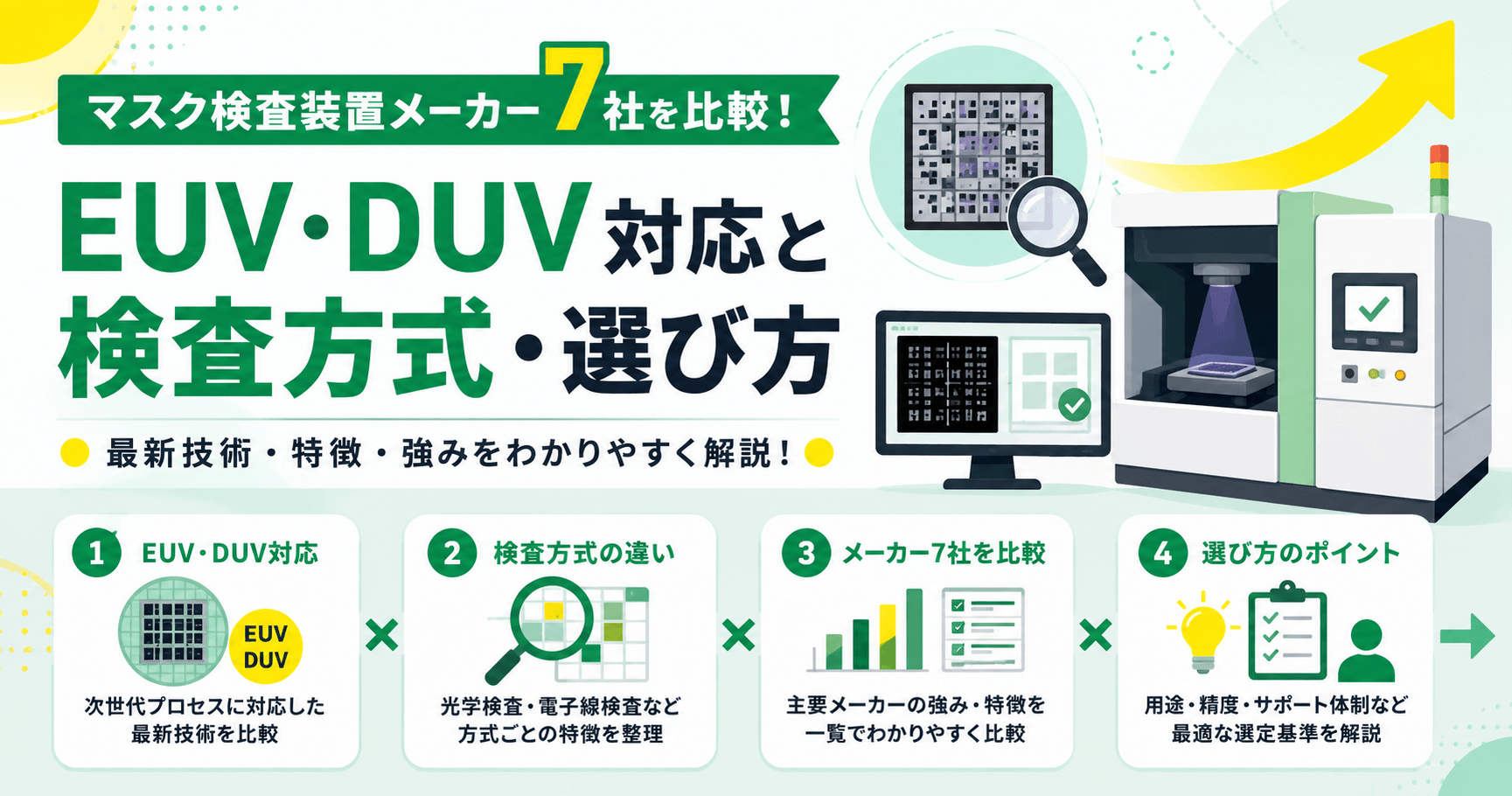 マスク検査装置メーカー7社を比較!EUV・DUV対応と検査方式・選び方