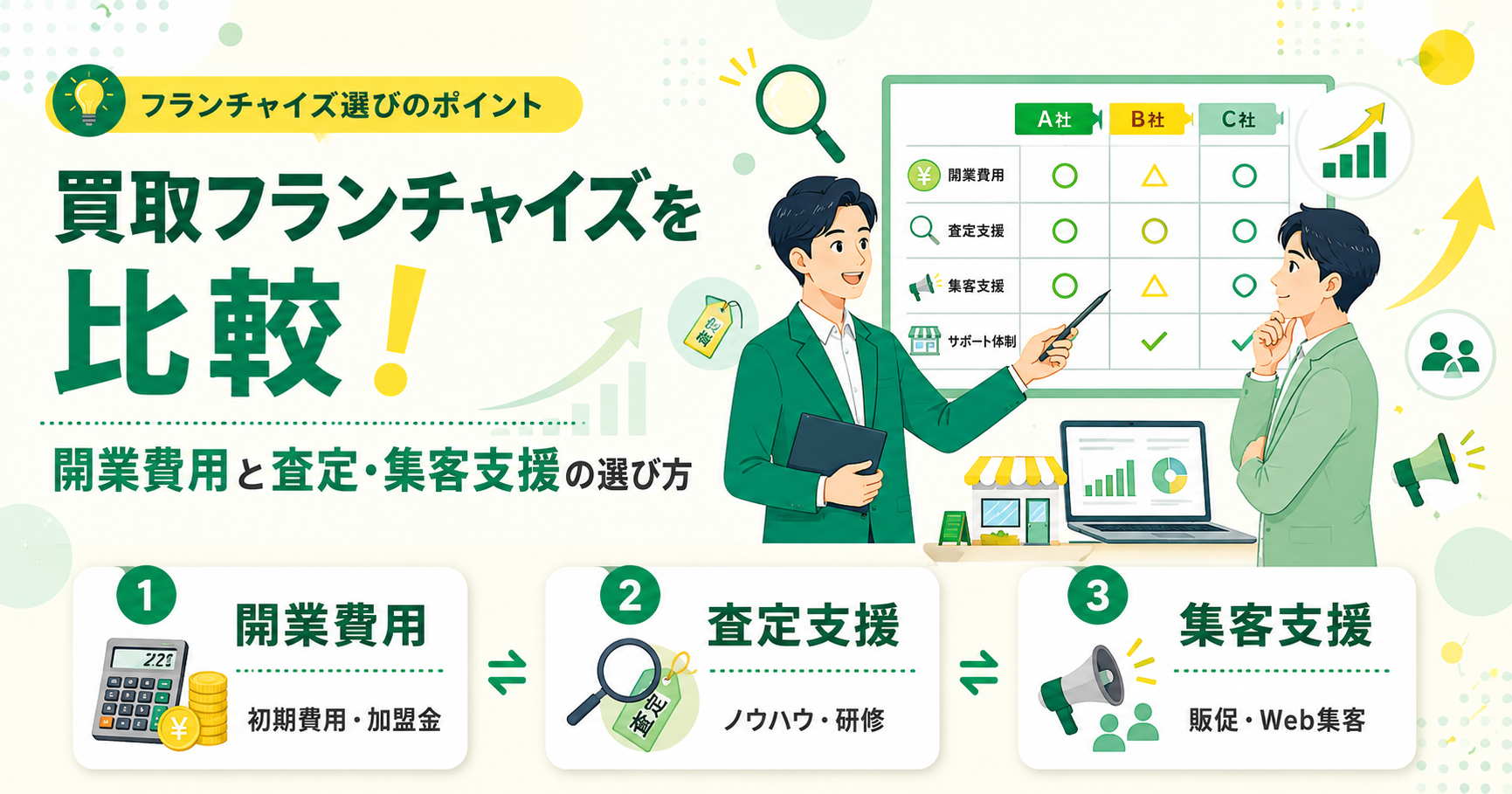 買取フランチャイズを比較！開業費用と査定・集客支援の選び方