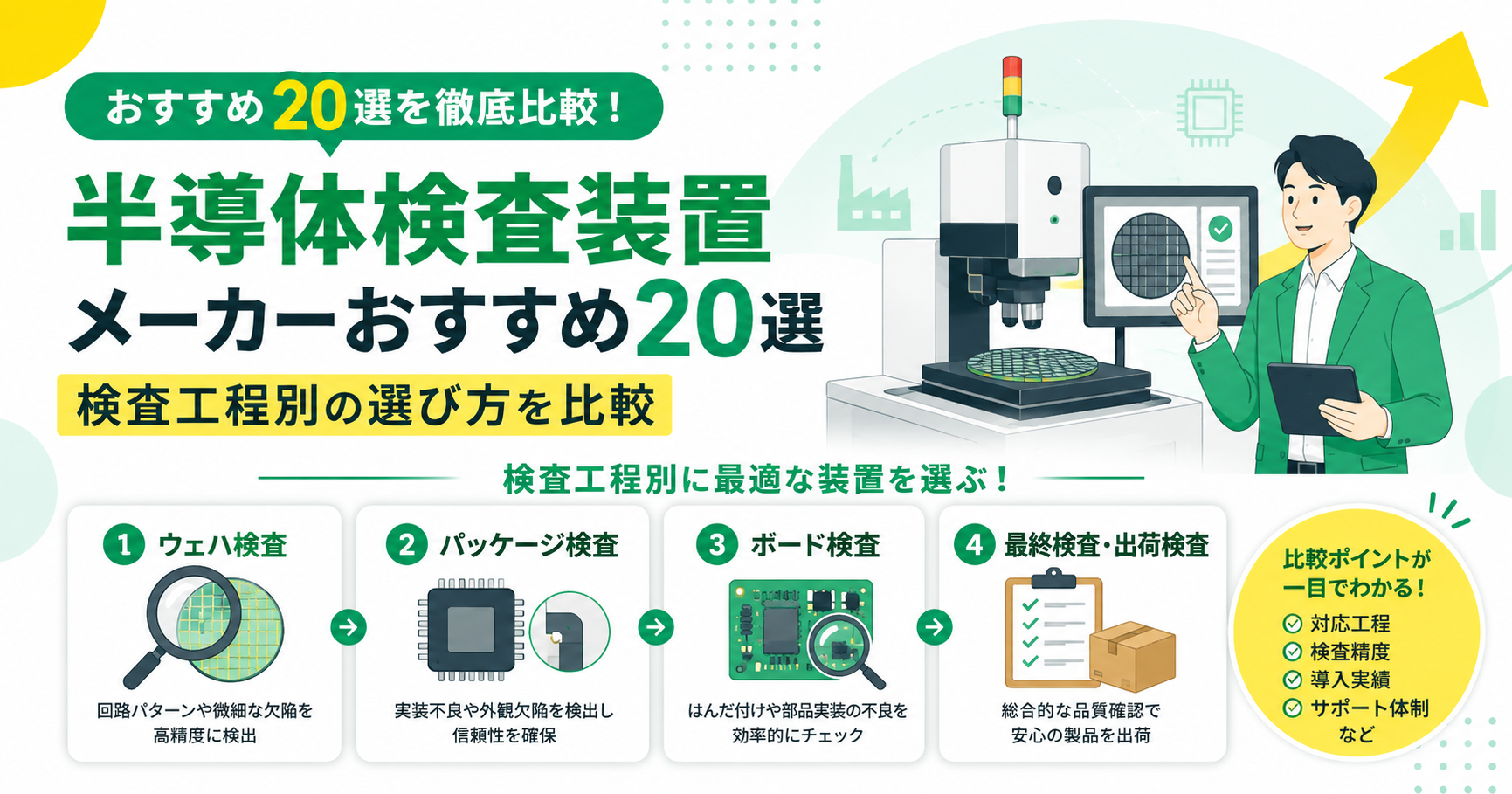 半導体検査装置メーカー20選！ウェーハ検査・外観検査・テスターを比較