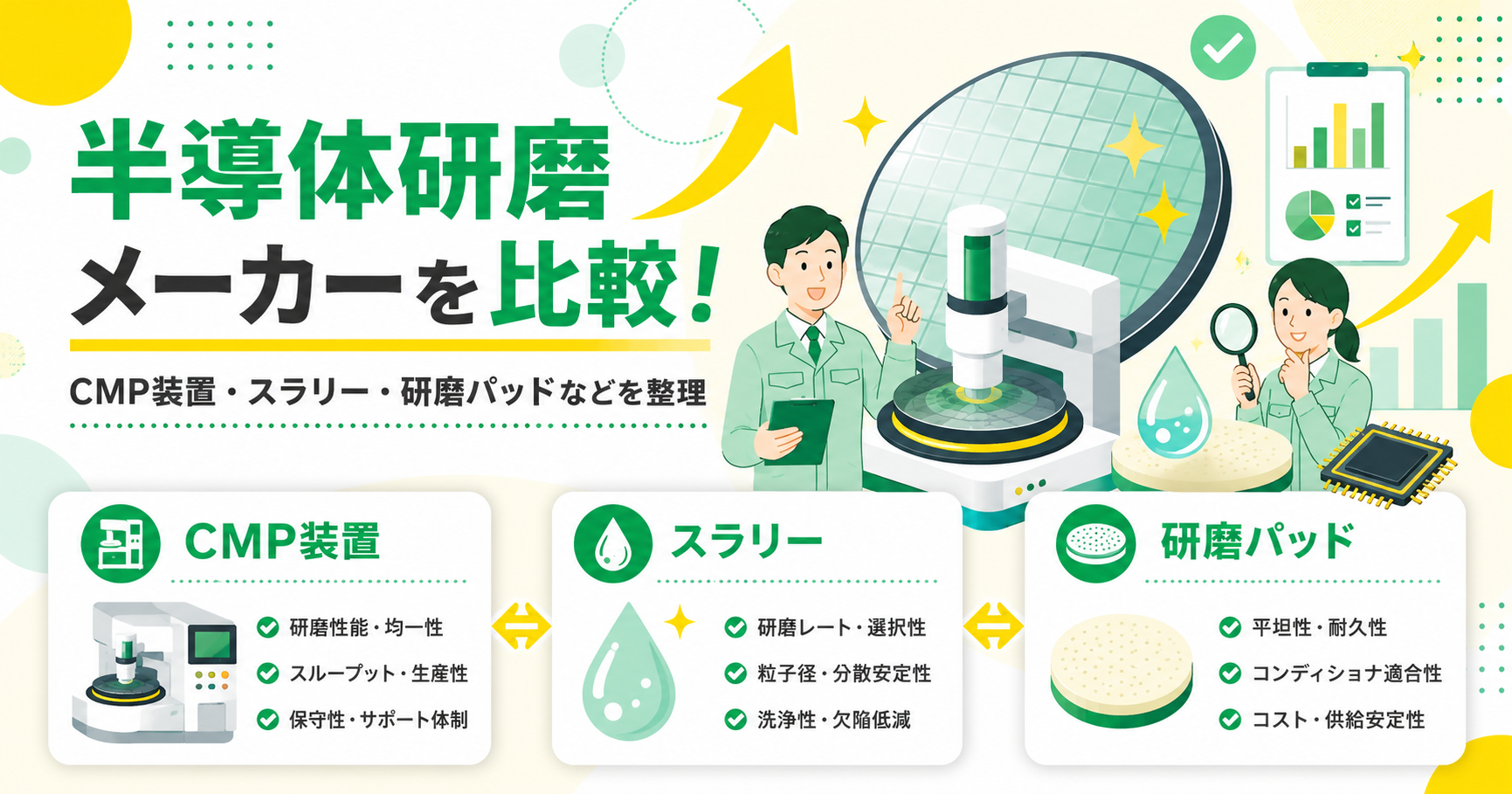 半導体研磨メーカー20選 CMP装置・スラリー・研磨パッドを比較