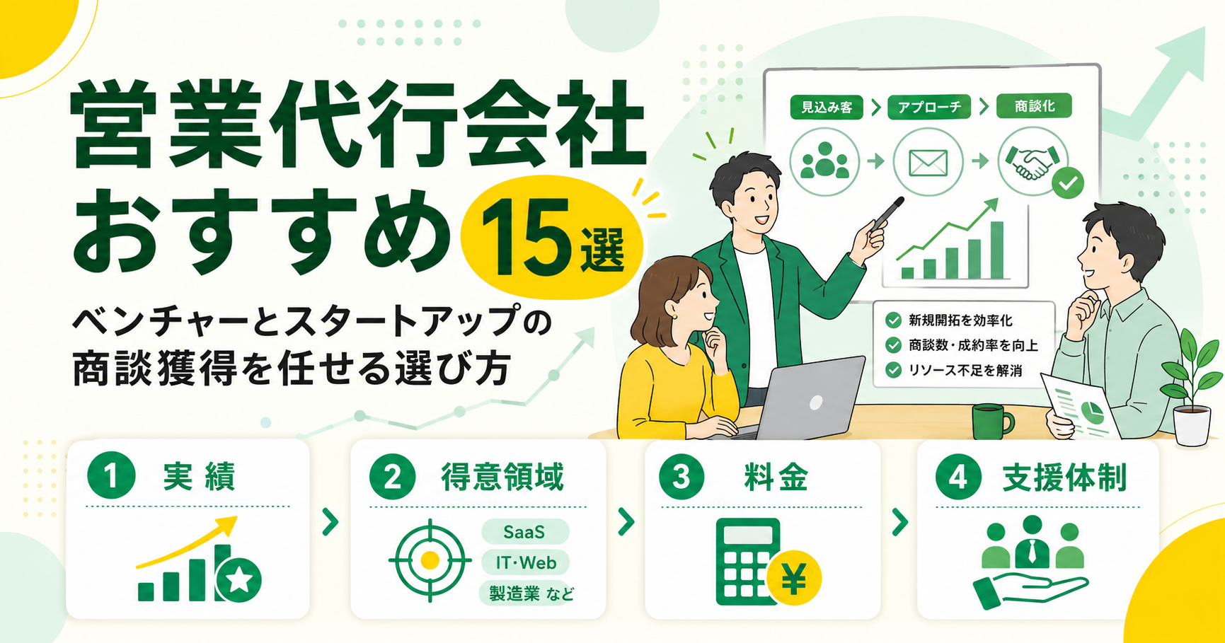 営業代行会社おすすめ20選 ベンチャーとスタートアップの商談獲得を任せる選び方
