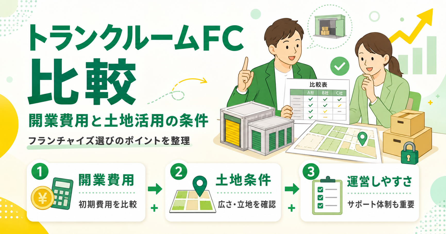 トランクルームフランチャイズを比較！開業費用と土地活用の条件