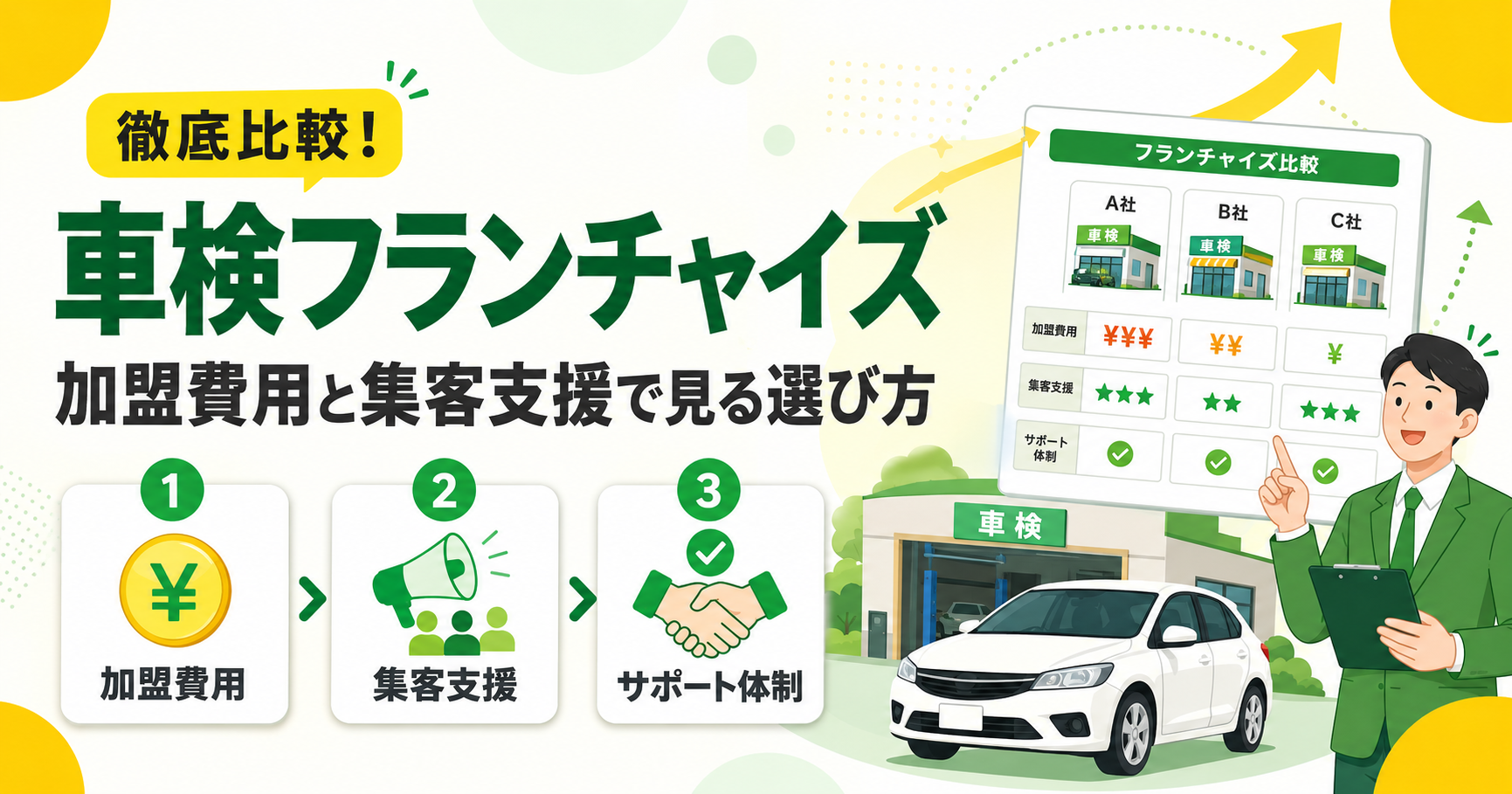車検フランチャイズを徹底比較！加盟費用と集客支援で見る選び…