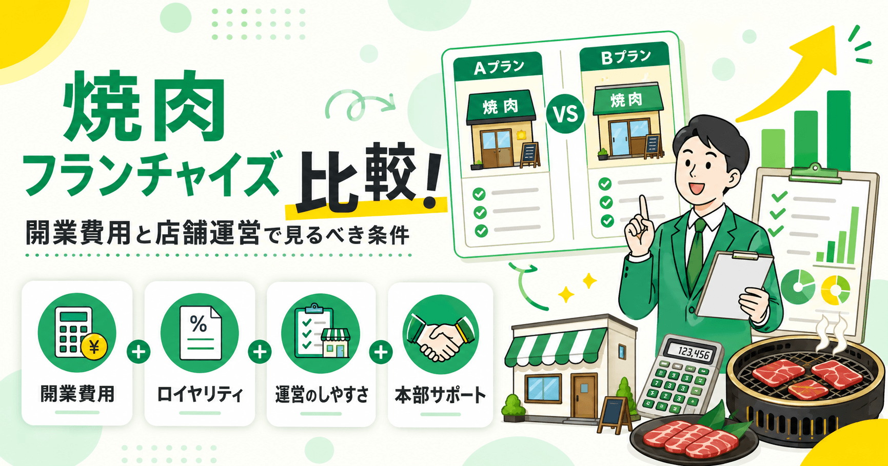 焼肉フランチャイズを比較!開業費用と店舗運営で見るべき条件