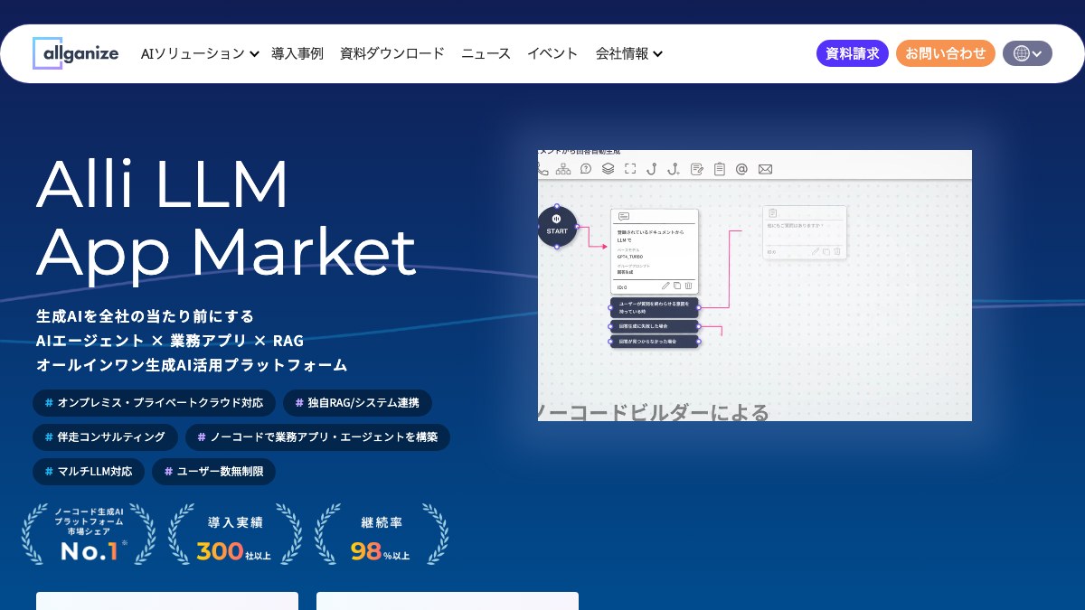 Alli LLM App Market