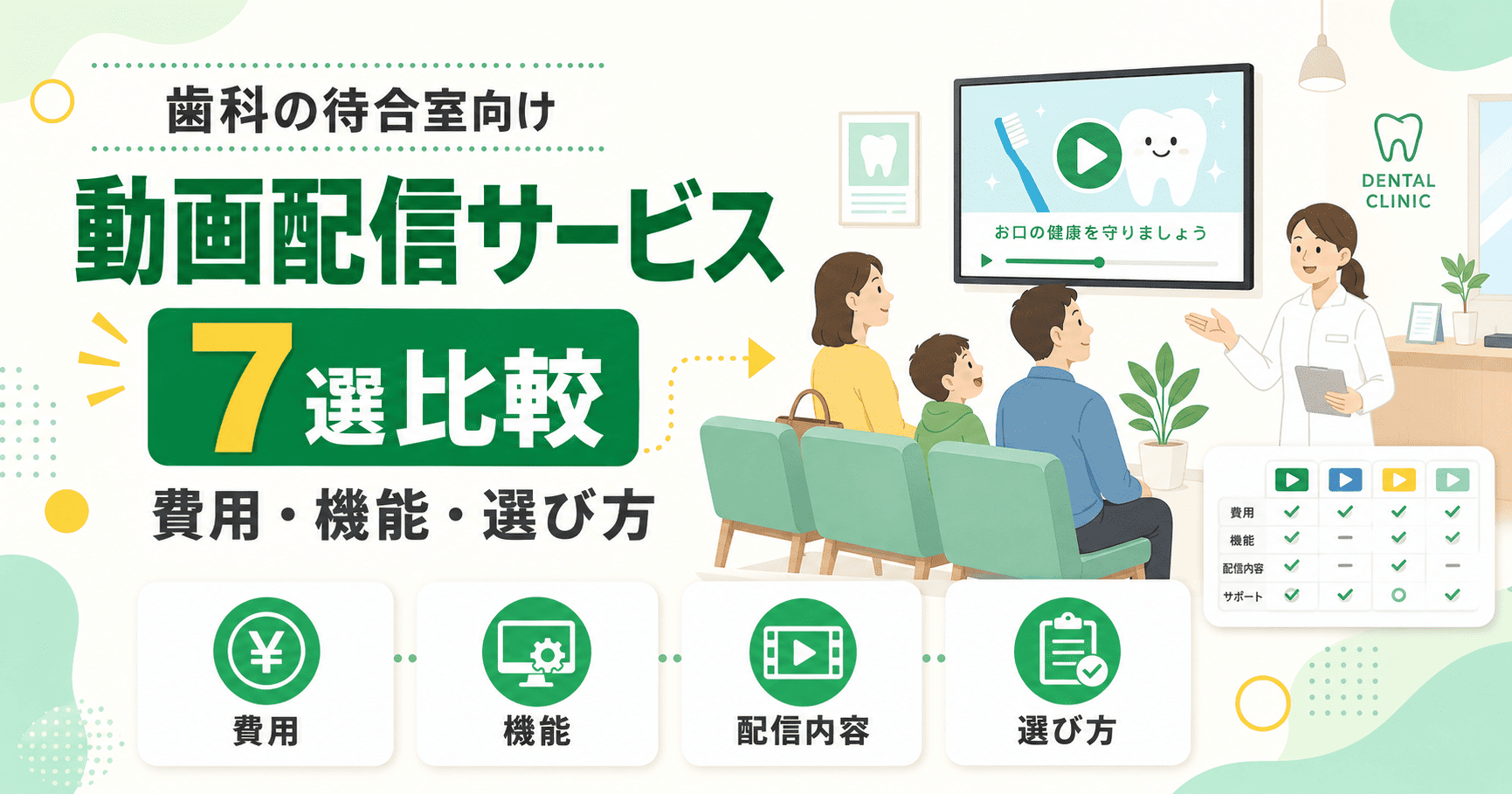 歯科の待合室向け動画配信サービス7選を比較！費用・機能・選び方