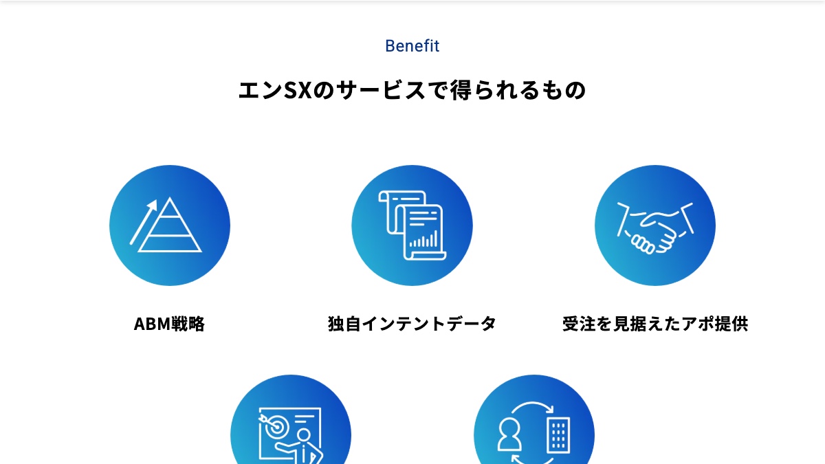 エンSXとは？口コミ評判や料金、営業代行の特徴・導入事例を調査