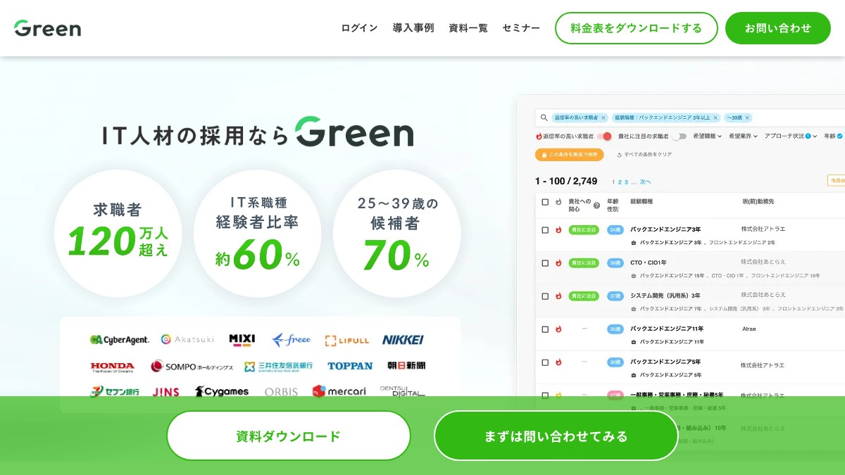 Greenの掲載料金と特徴 口コミ評判や採用事例を調査