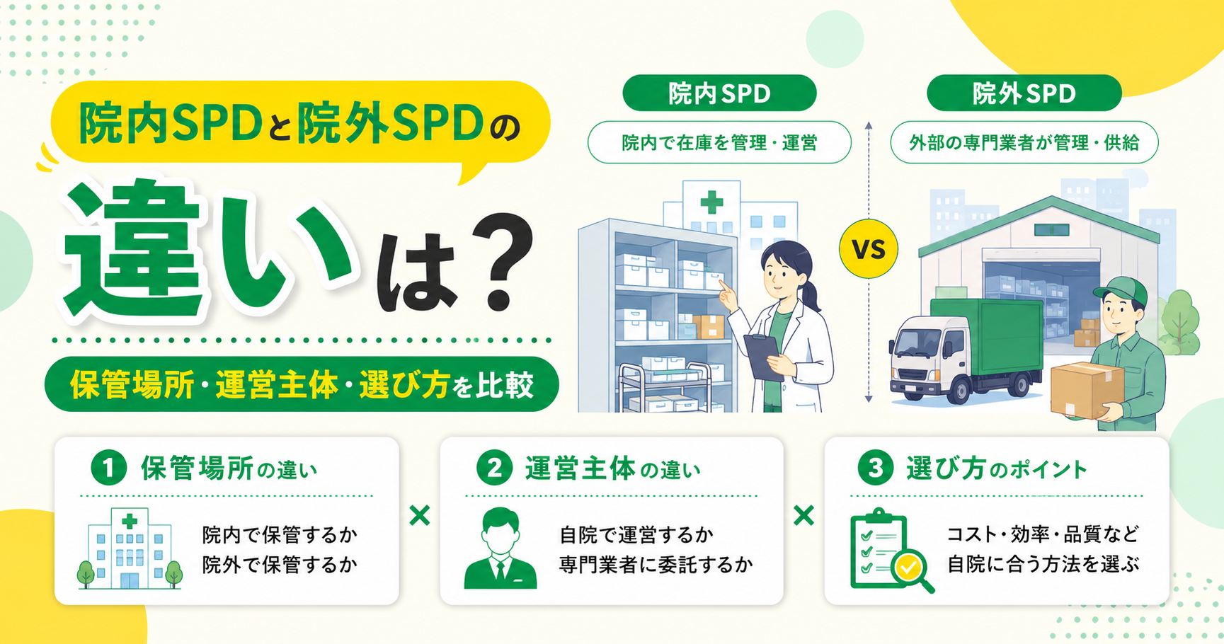 院内SPDと院外SPDの違いは？保管場所・運営主体・選び方を比較