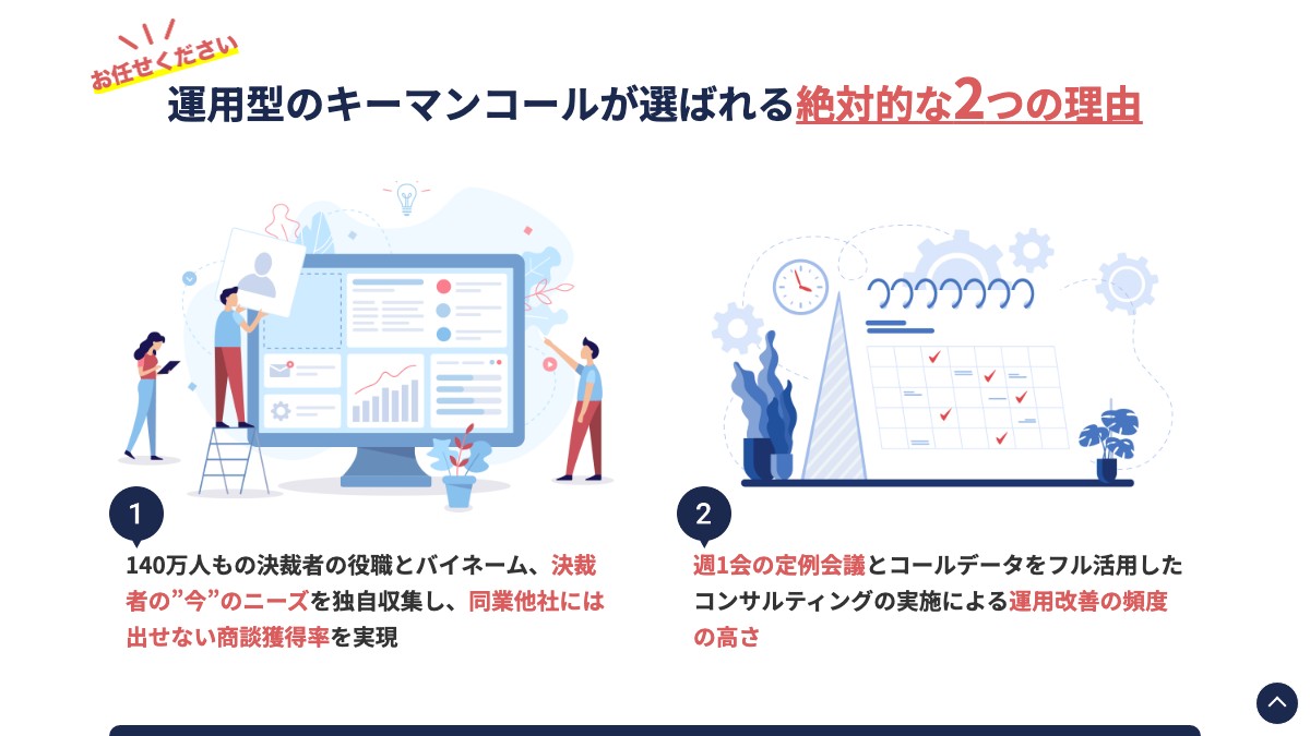 キーマンコールとは？口コミ評判や料金、テレアポ代行の特徴・導入事例を調査