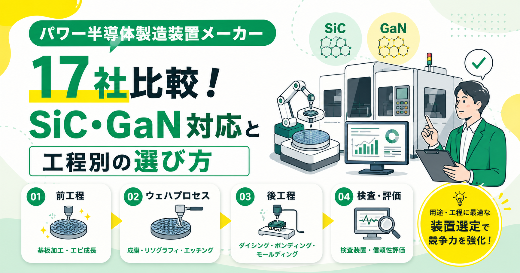 パワー半導体製造装置メーカー17社比較！SiC・GaN対応と工程別の選び方