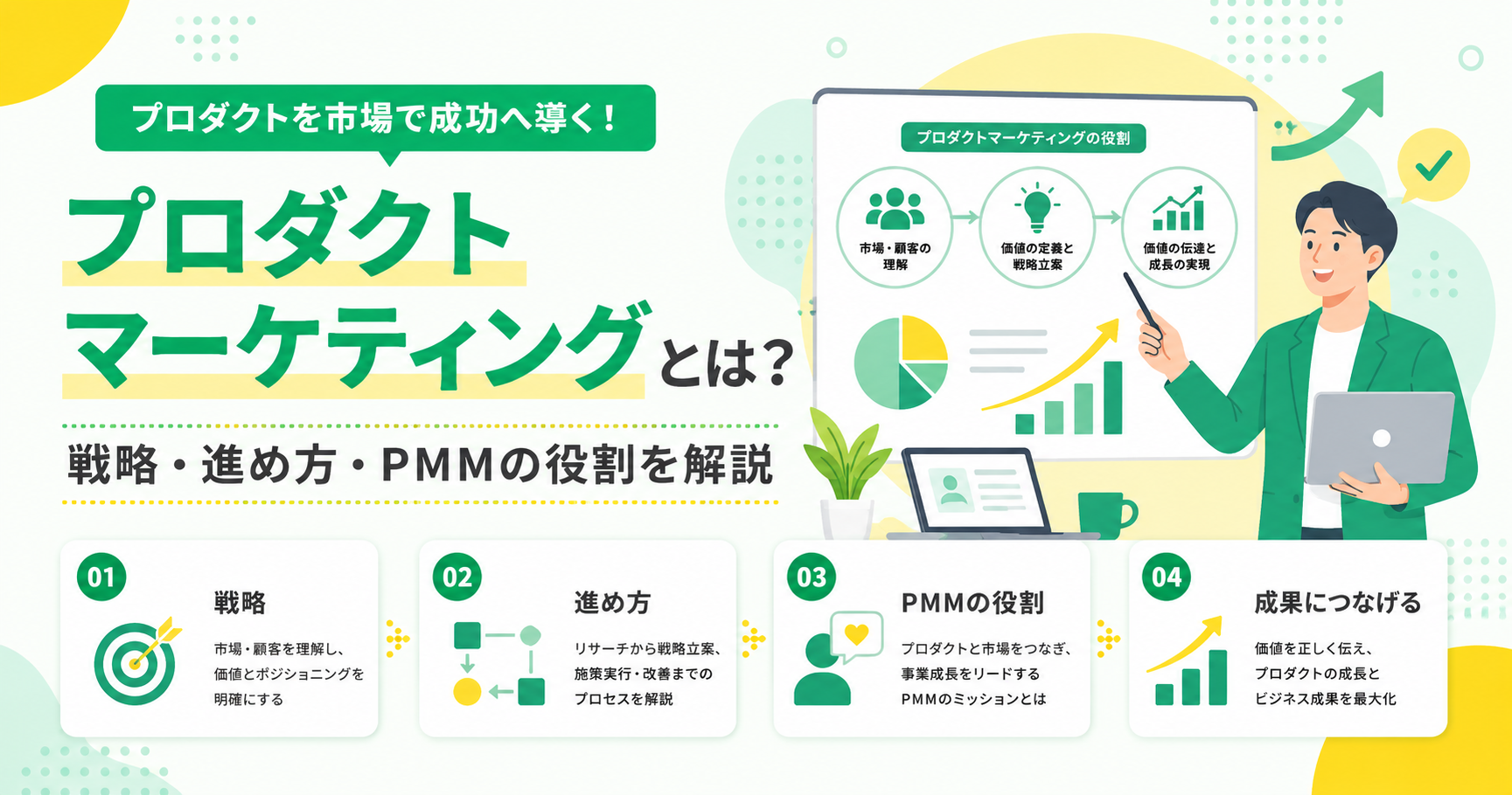 プロダクトマーケティングとは?戦略・進め方・PMMの役割を解説